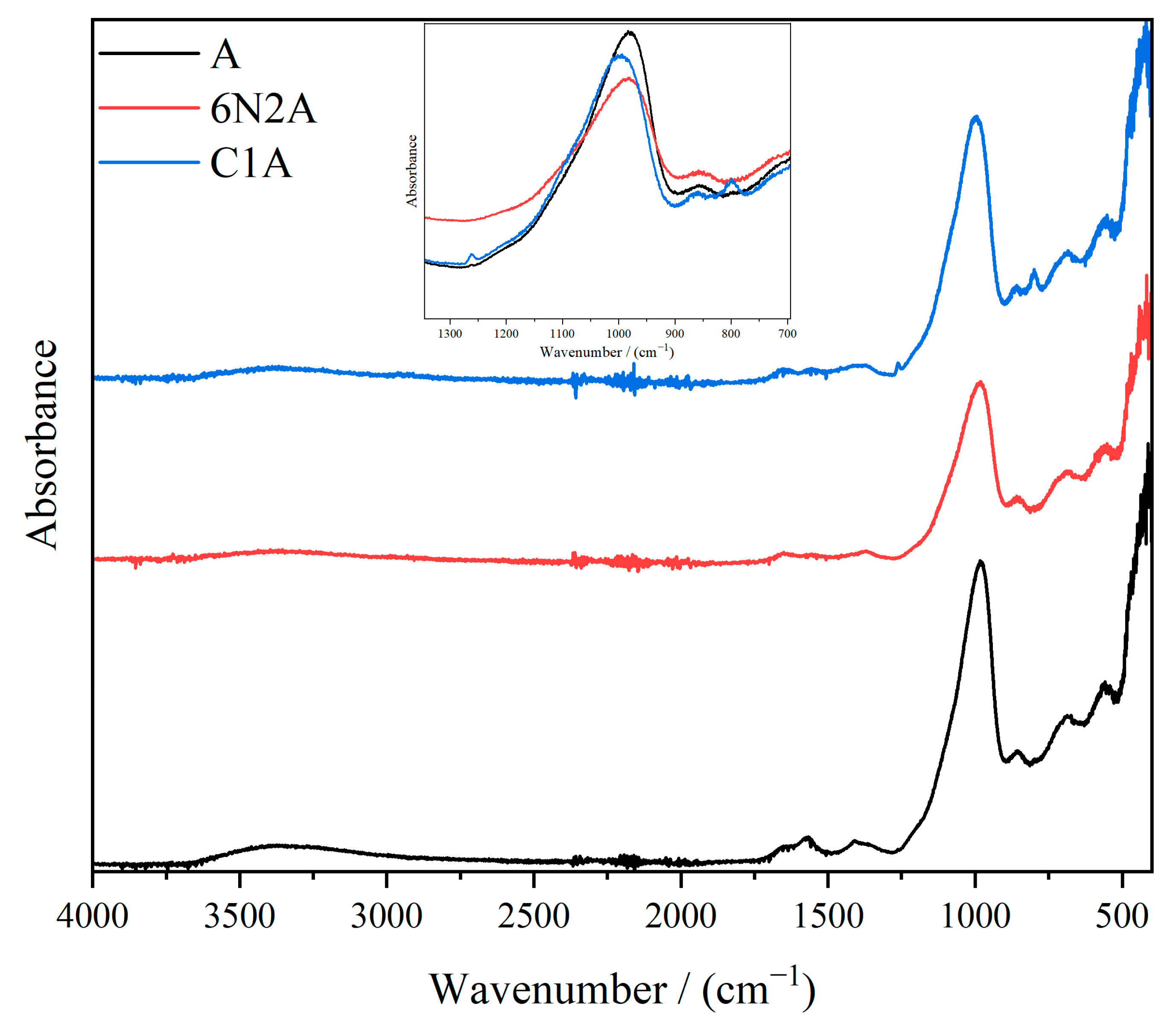 Biomass 05 00031 g010