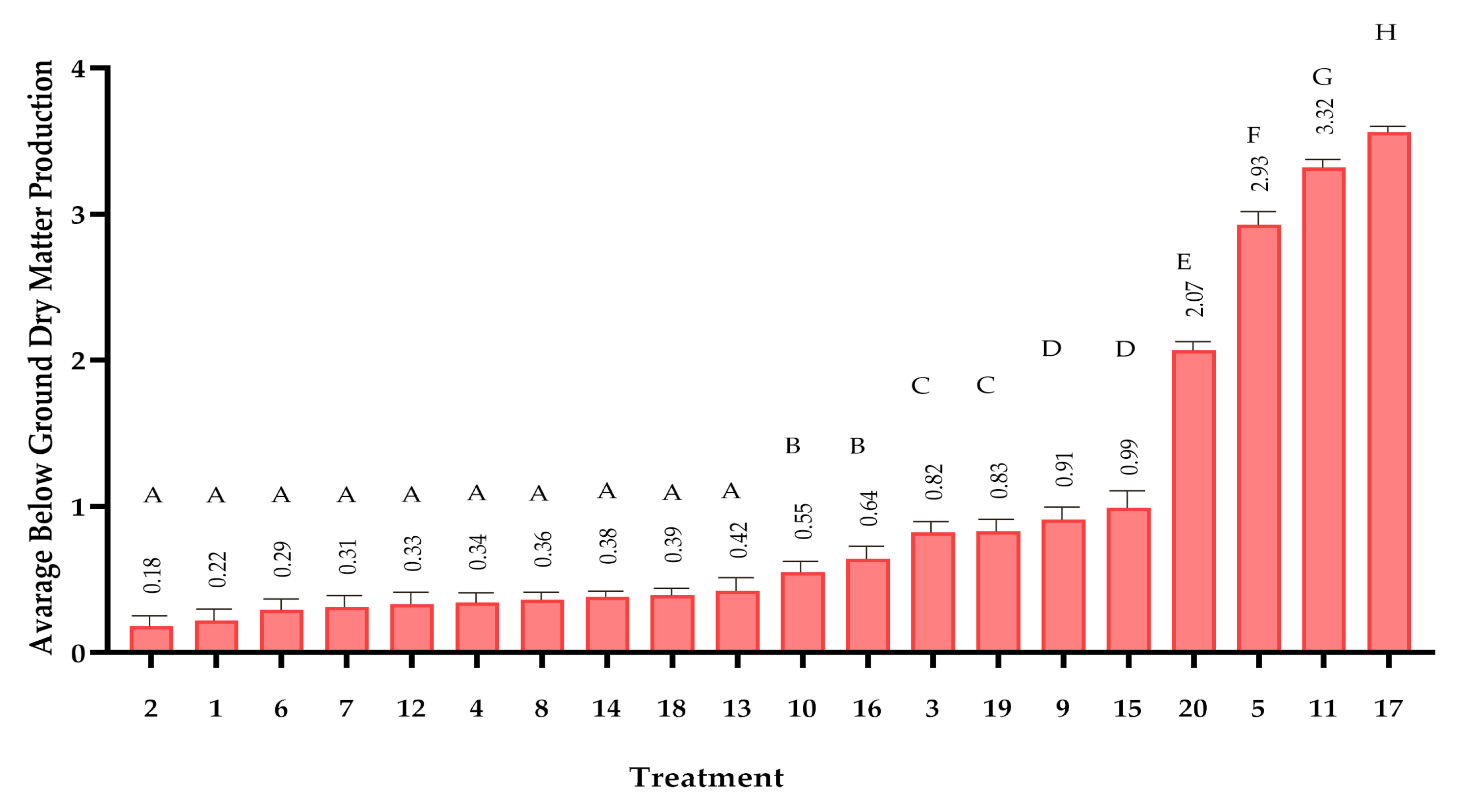 Biomass 05 00039 g008