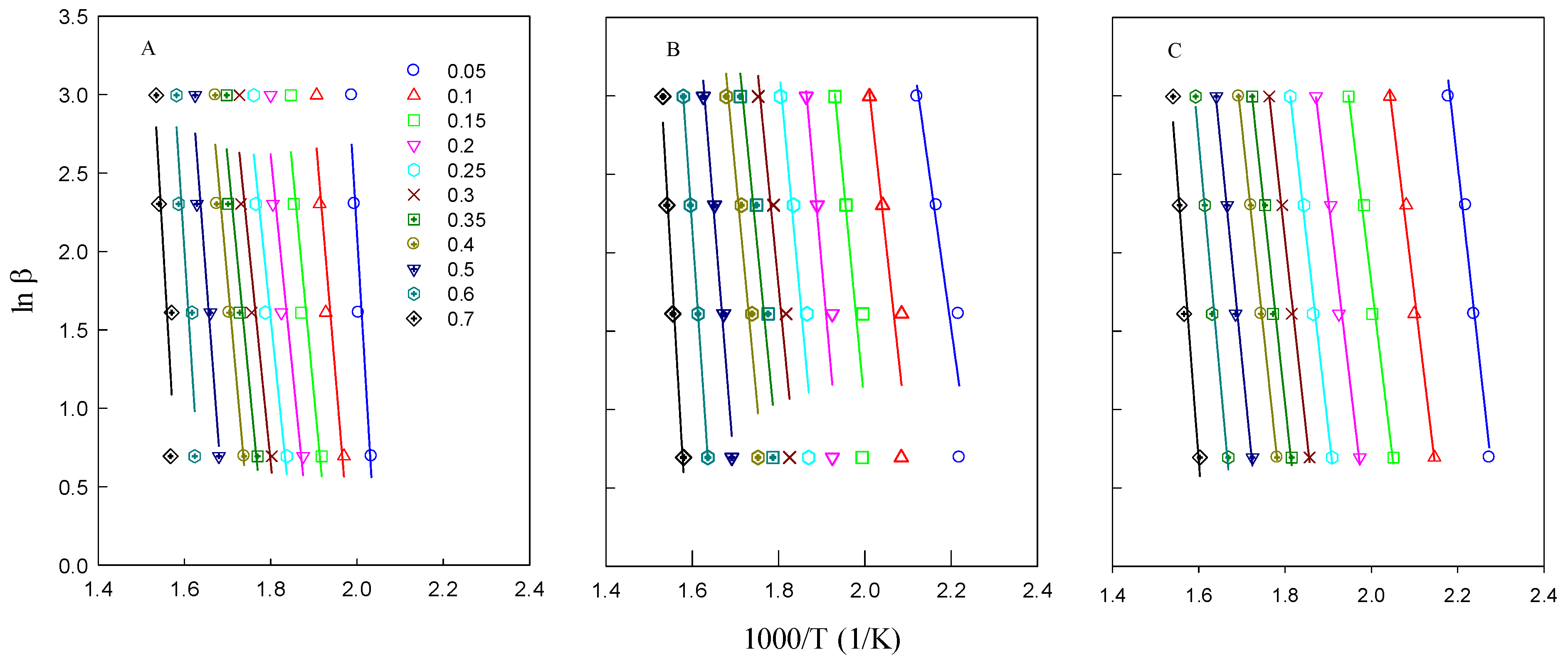 Biomass 05 00040 g005