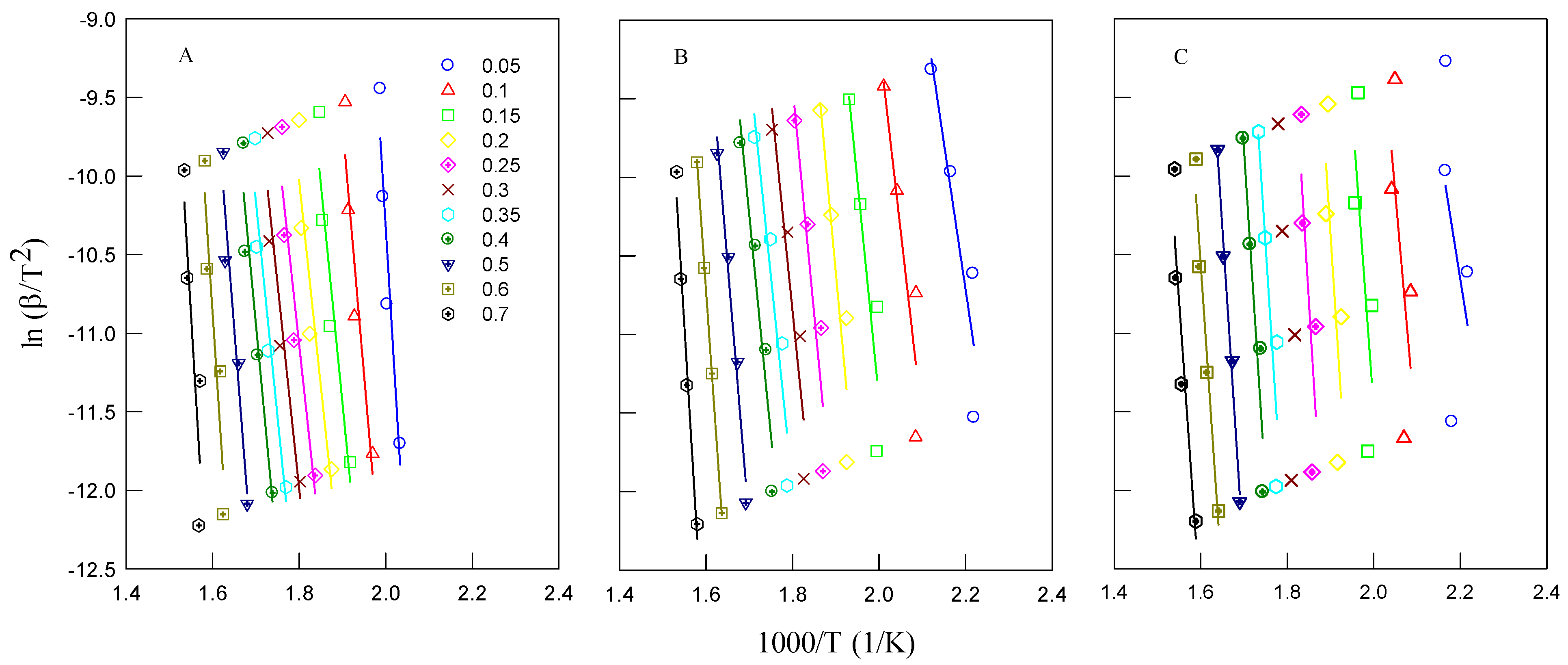 Biomass 05 00040 g006