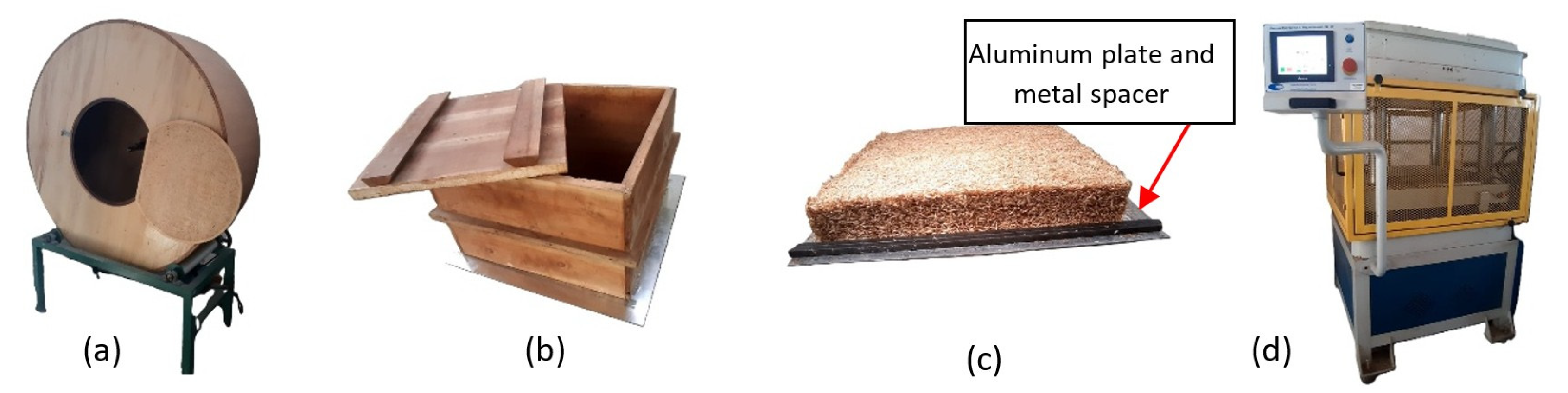 Biomass 05 00043 g001