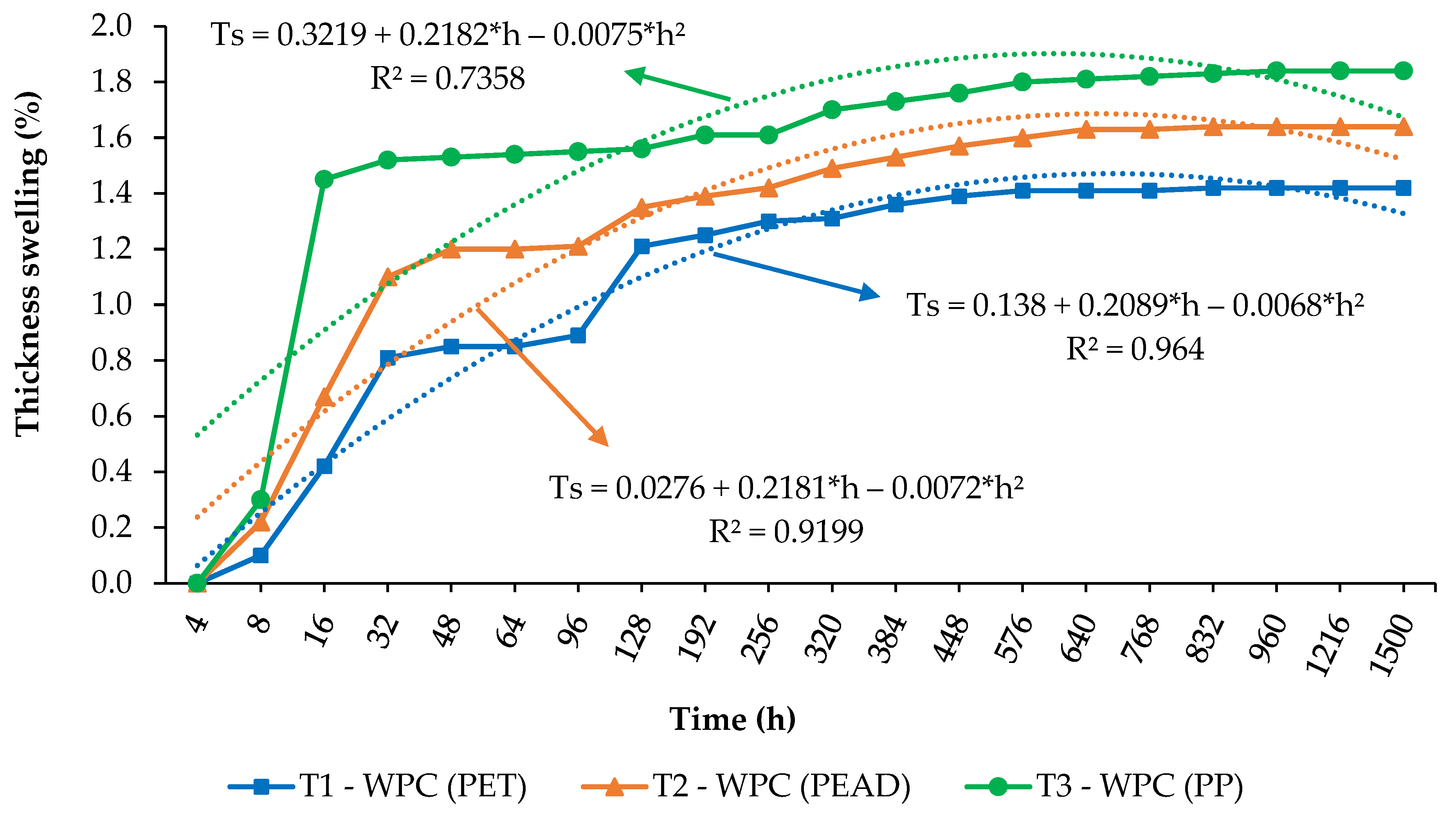 Biomass 05 00043 g004