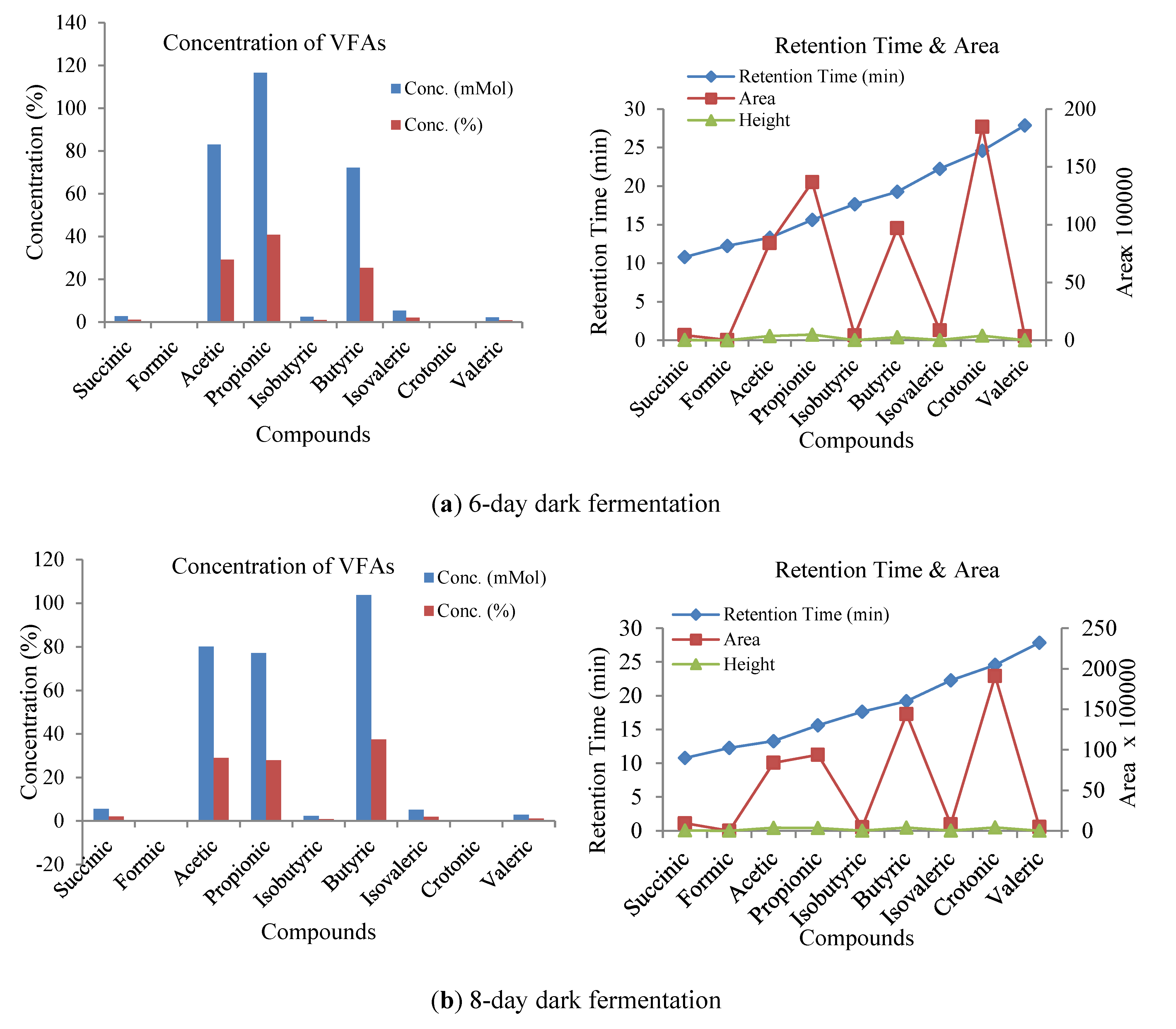 Biomass 05 00057 g008a Biomass 05 00057 g008a