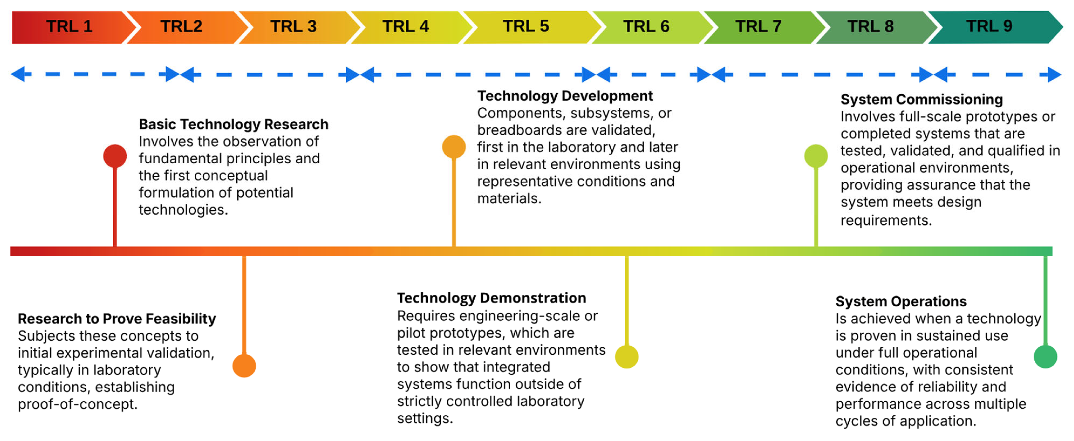 Biomass 05 00063 g001