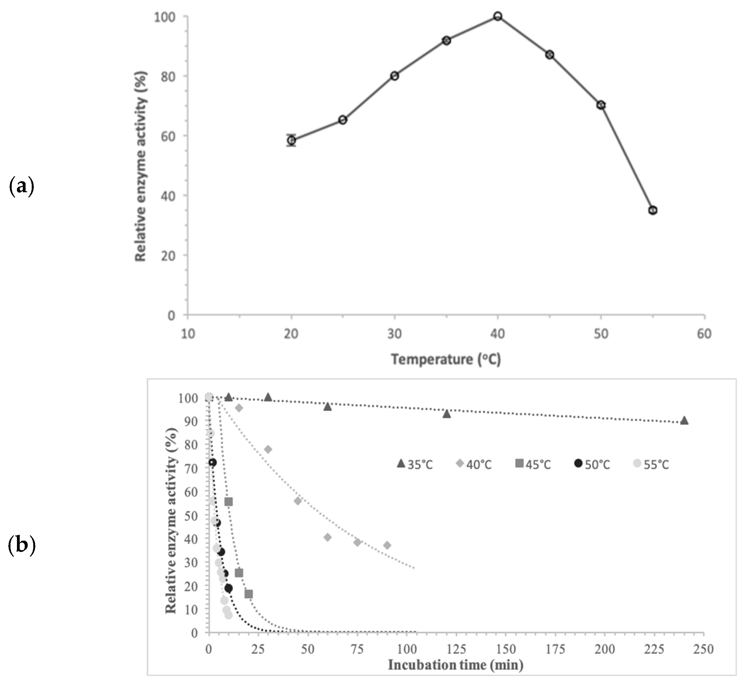Biomass 05 00067 g008