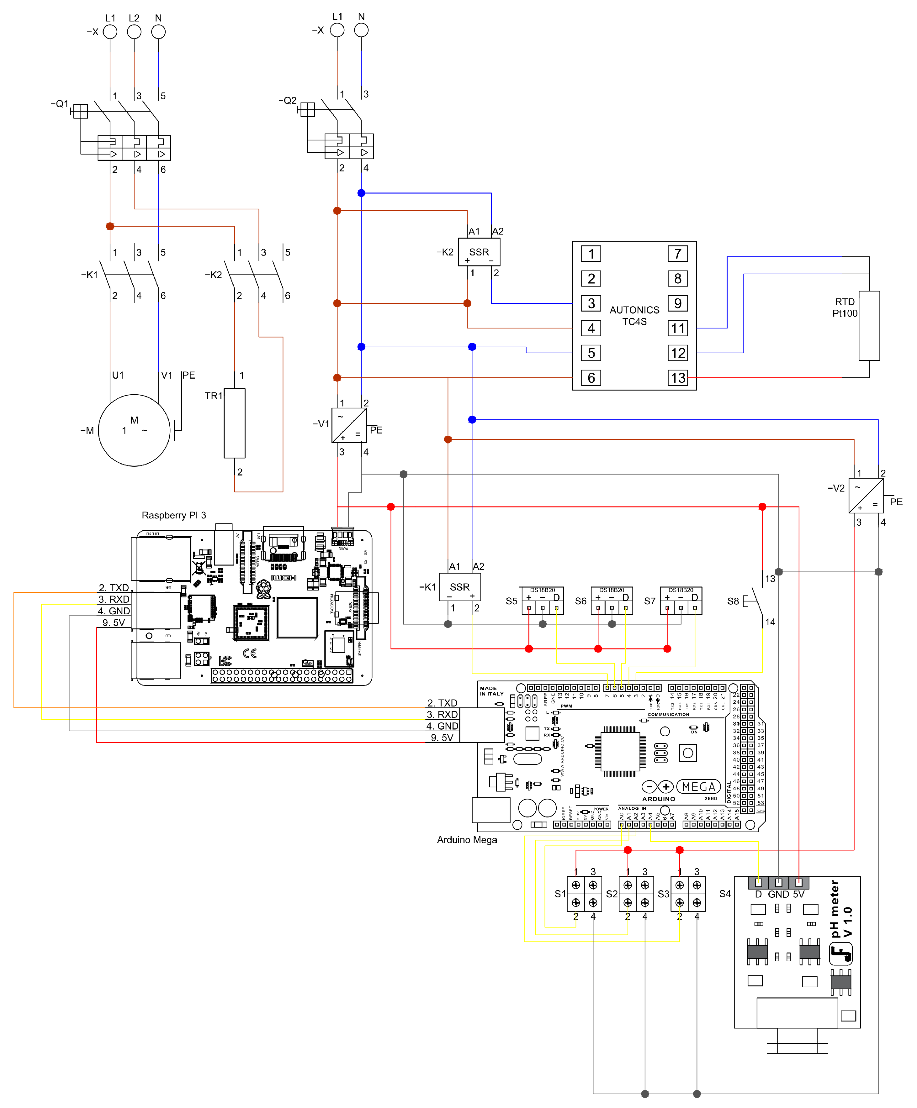 Biomass 05 00068 g004