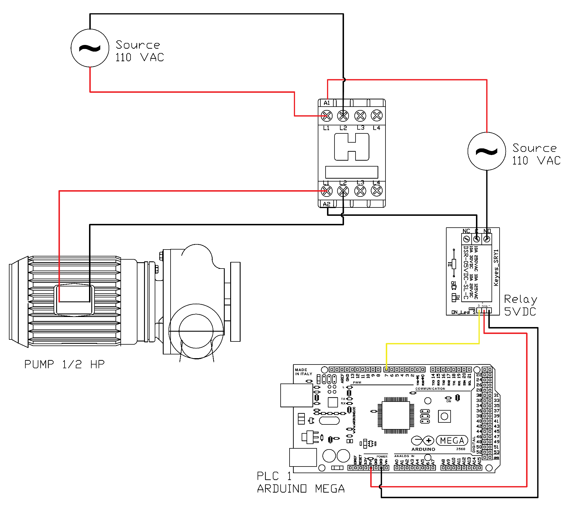 Biomass 05 00068 g008