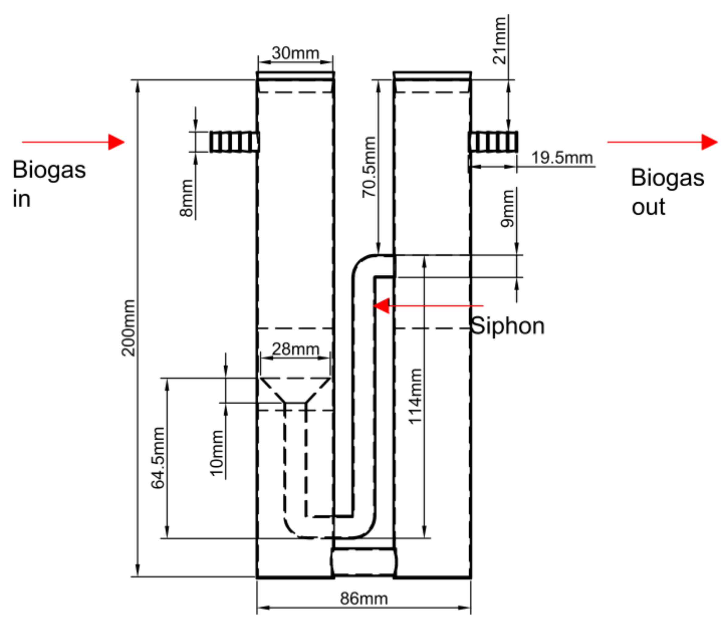 Biomass 05 00068 g009