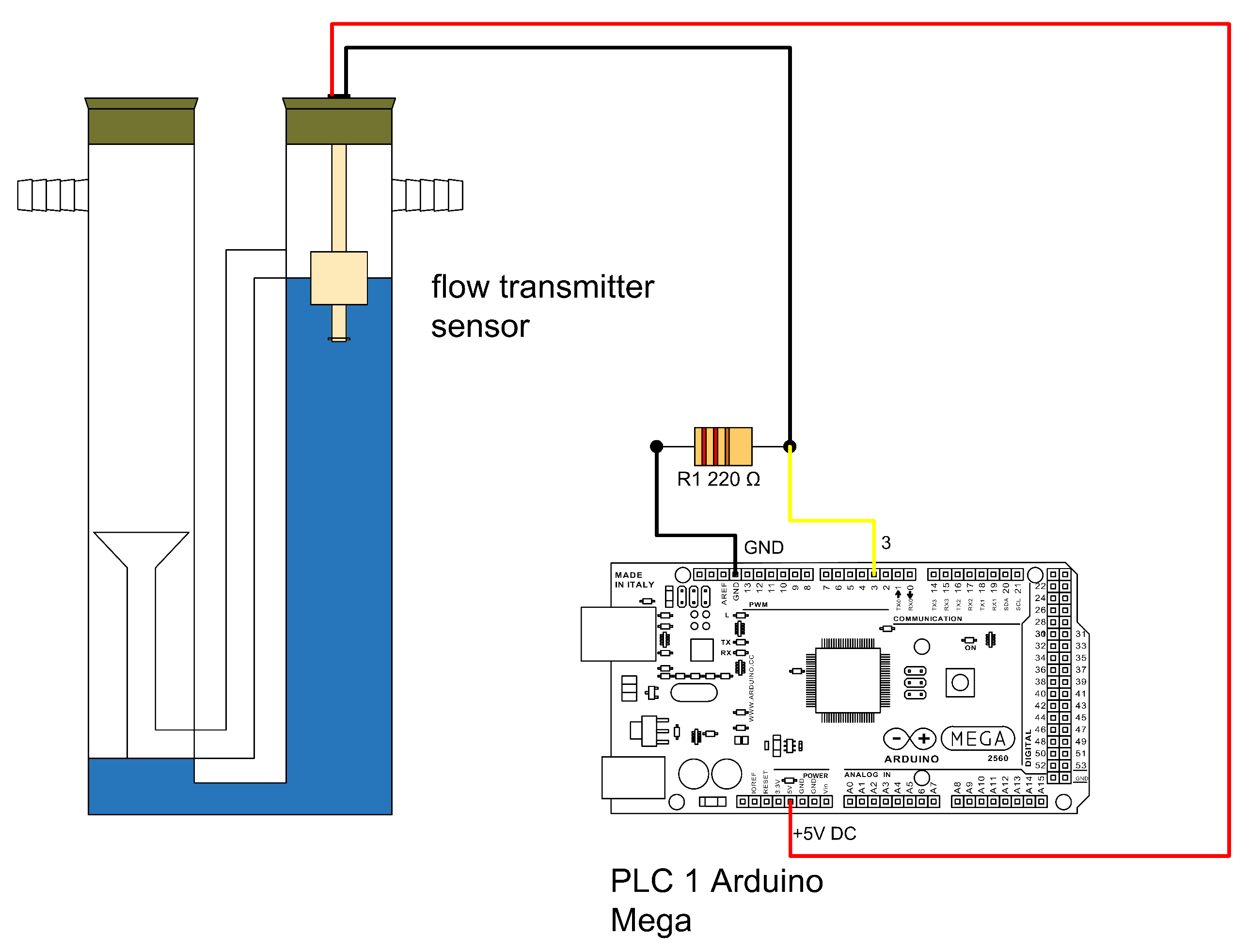 Biomass 05 00068 g010