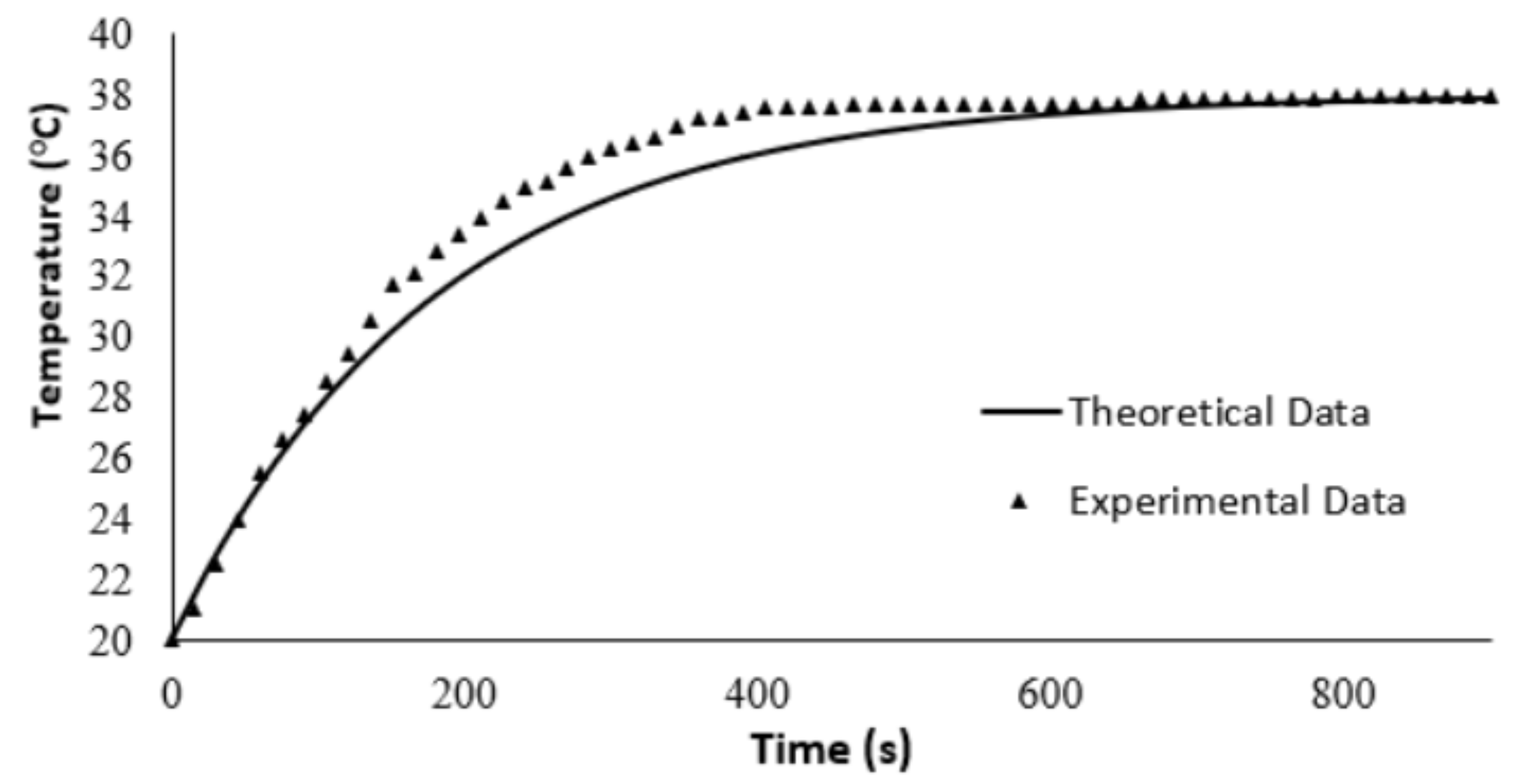 Biomass 05 00068 g016