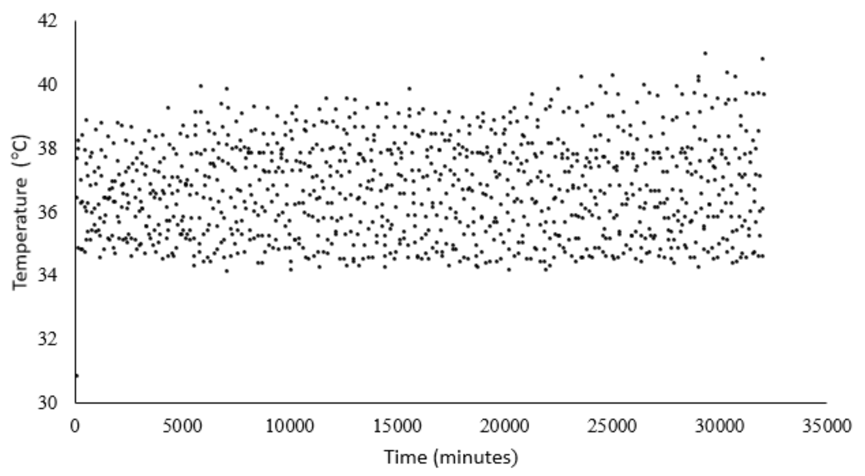 Biomass 05 00068 g018