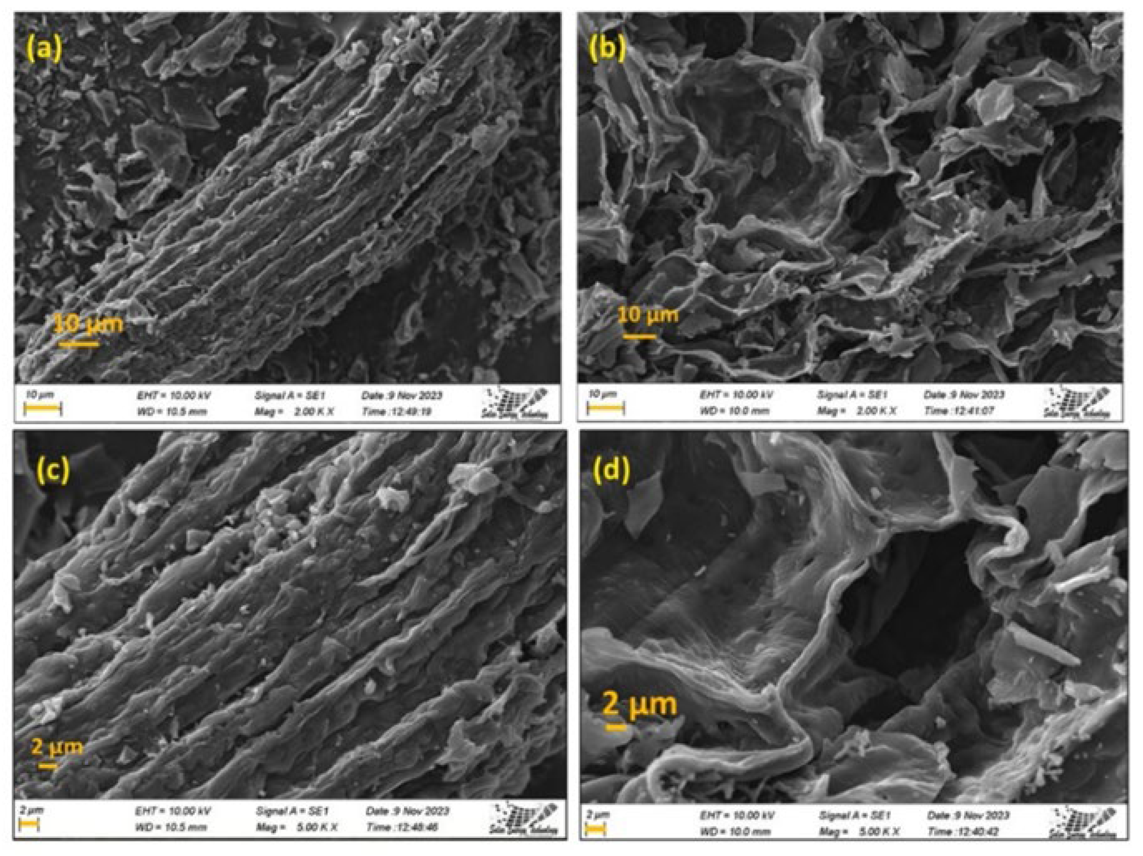 Biomass 05 00070 g003
