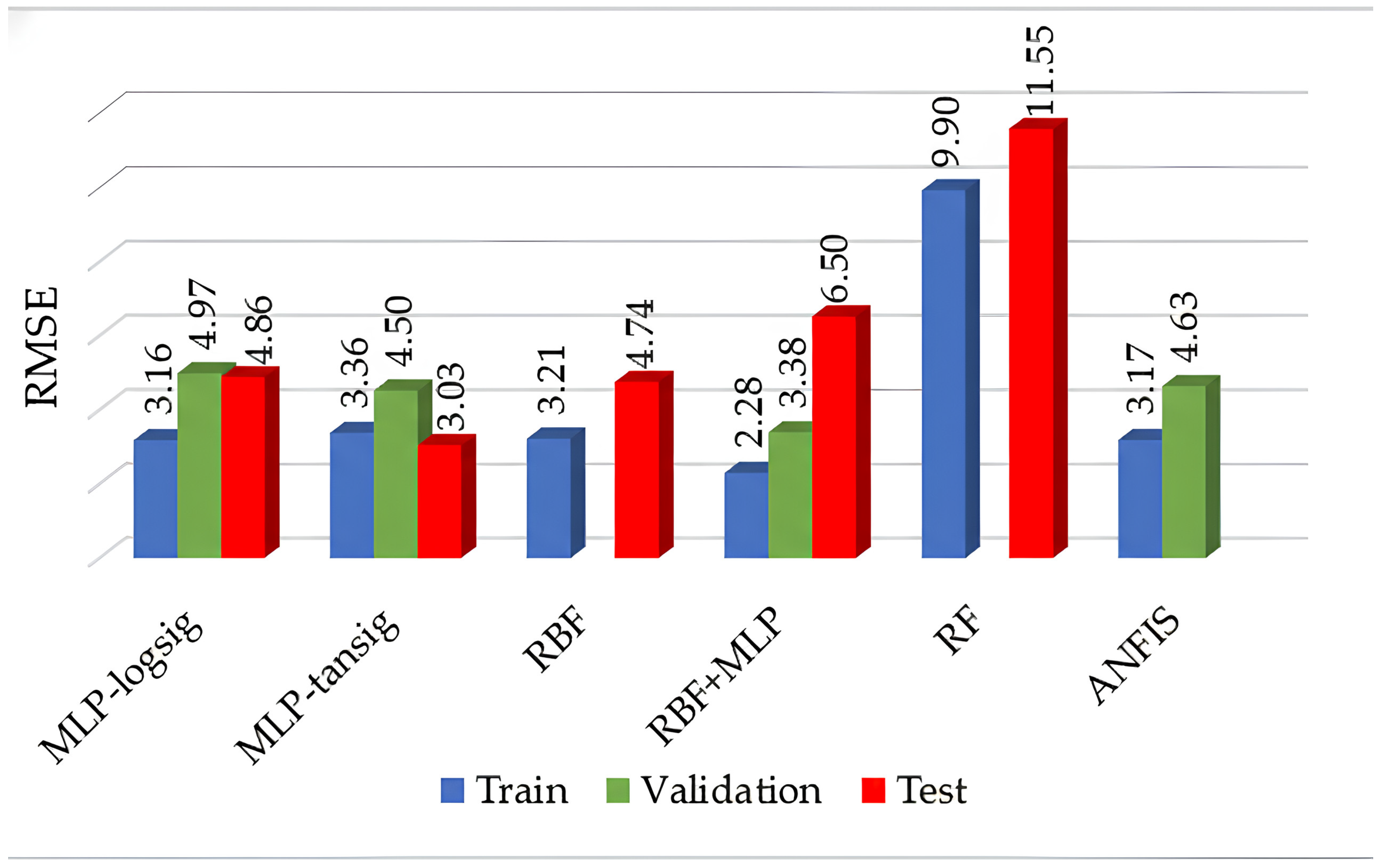 Biomass 05 00071 g004 Biomass 05 00071 g004