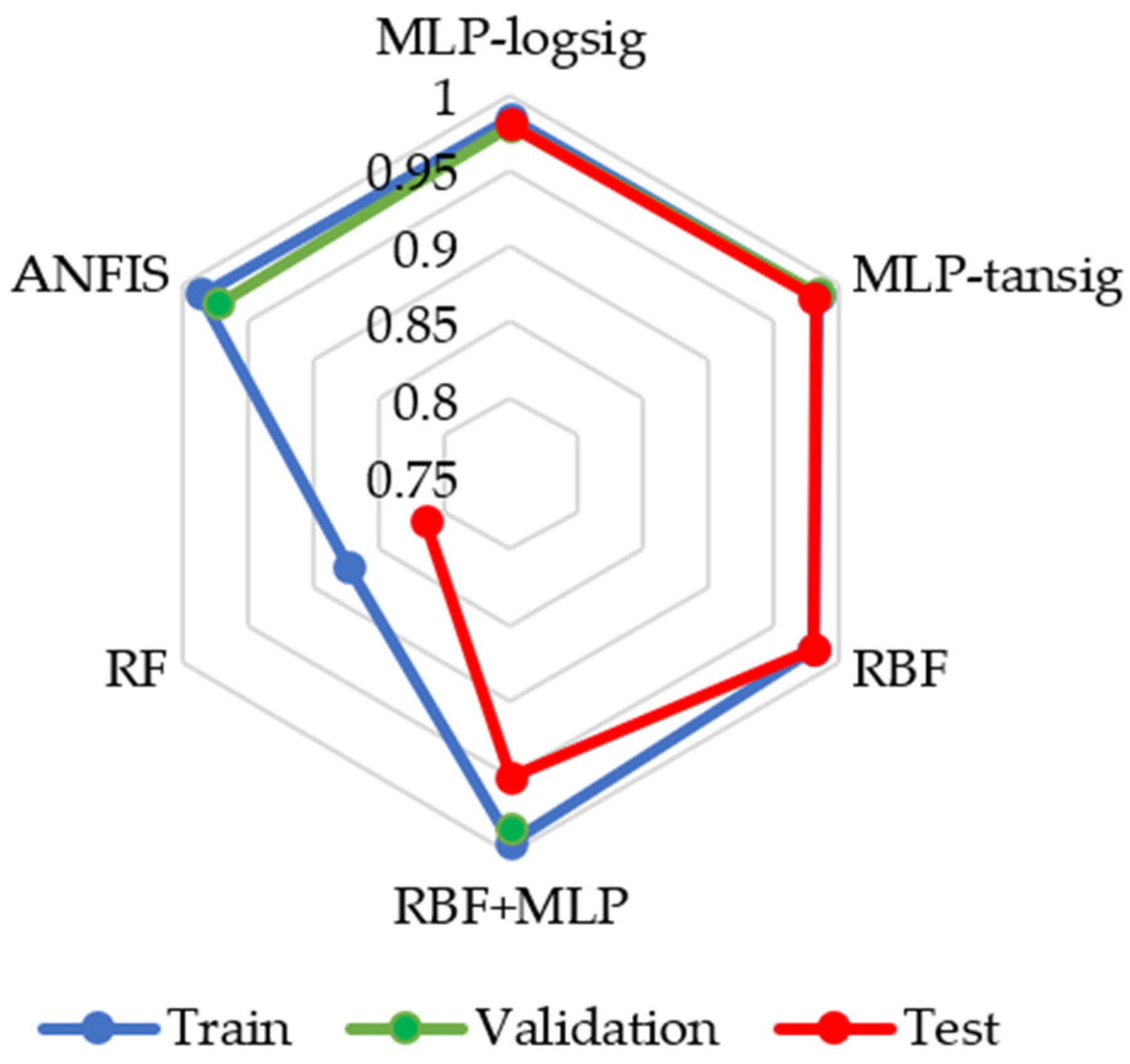 Biomass 05 00071 g005 Biomass 05 00071 g005