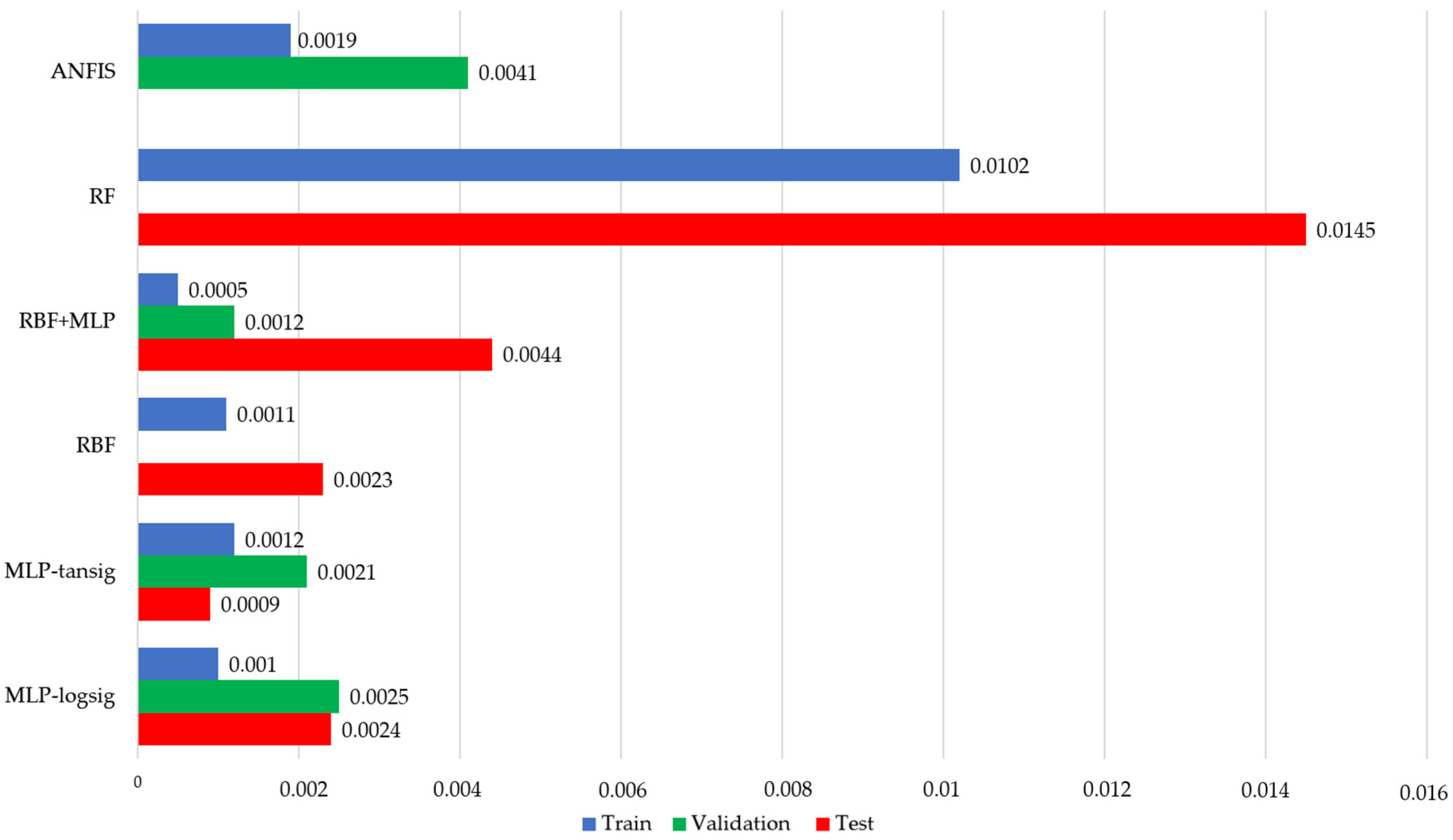 Biomass 05 00071 g006 Biomass 05 00071 g006