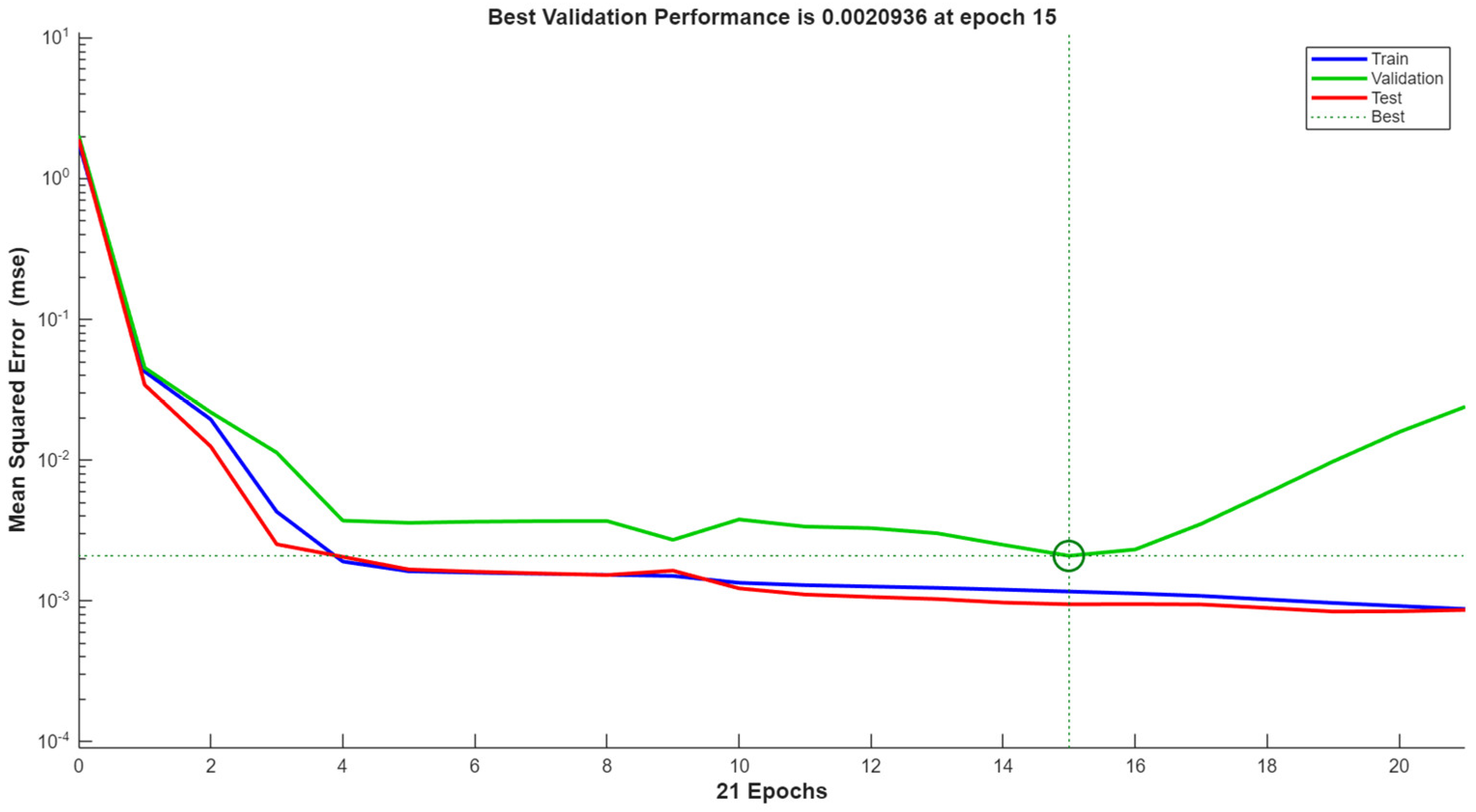 Biomass 05 00071 g009 Biomass 05 00071 g009