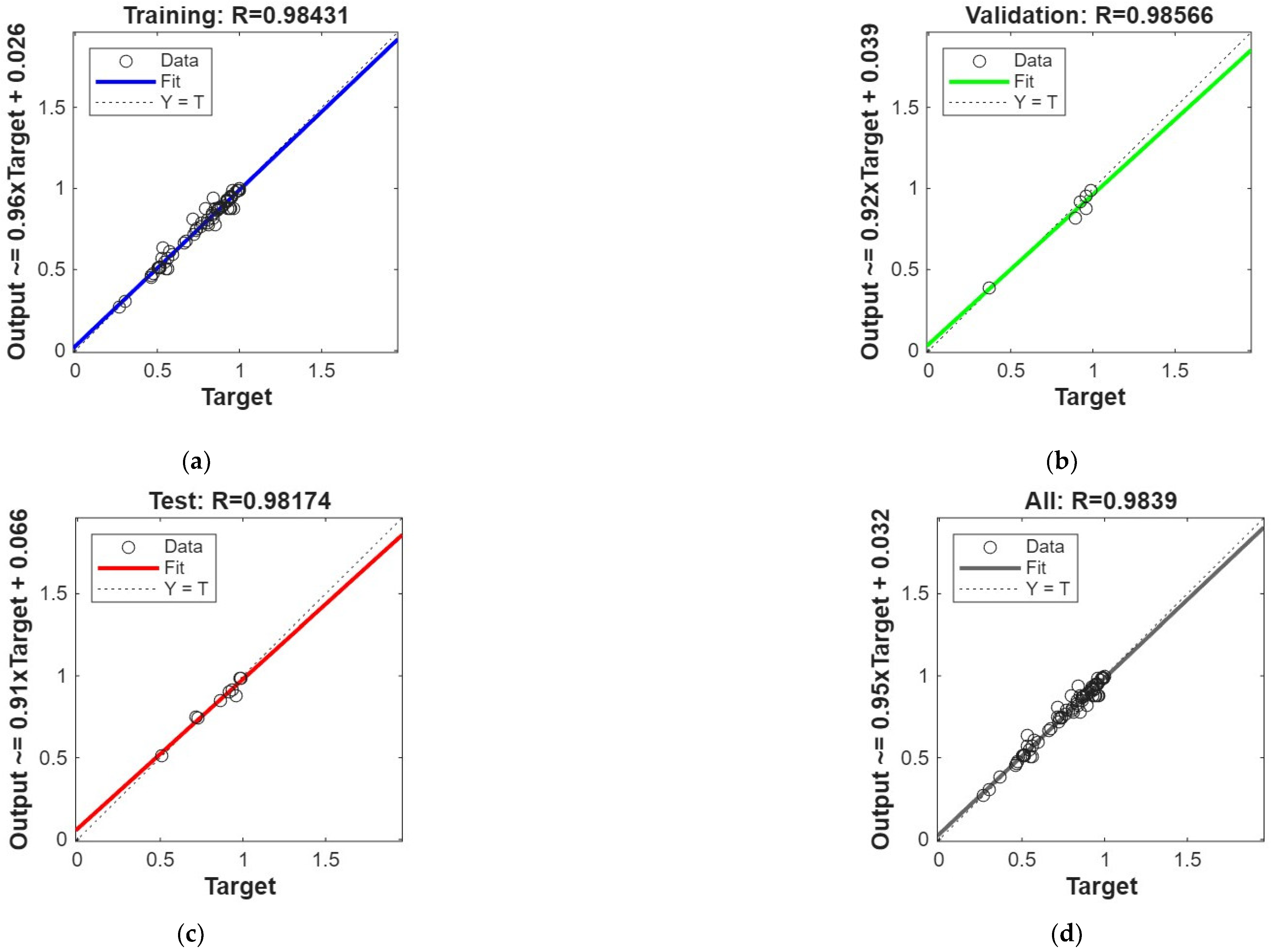 Biomass 05 00071 g010 Biomass 05 00071 g010