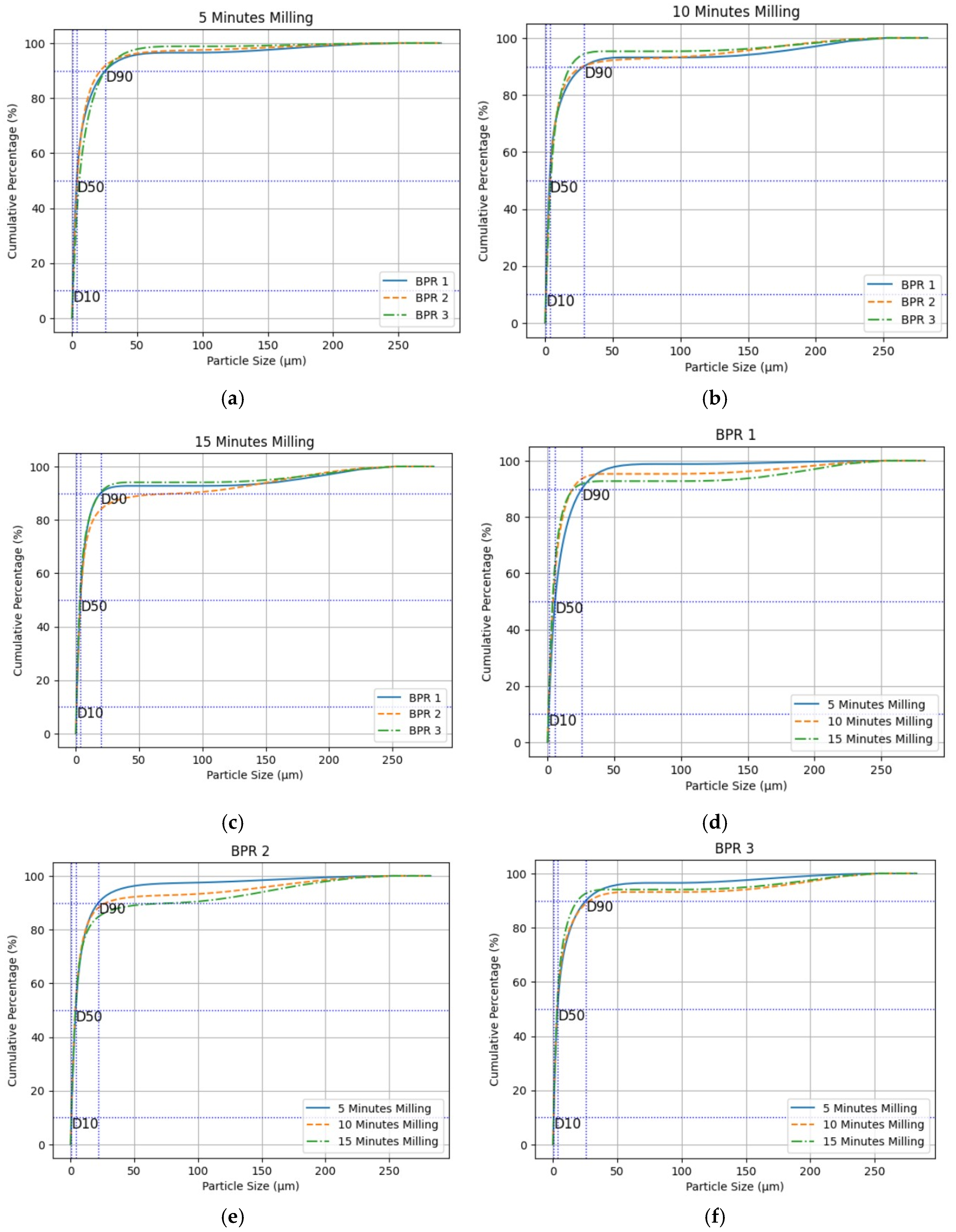 Biomass 05 00074 g003 Biomass 05 00074 g003