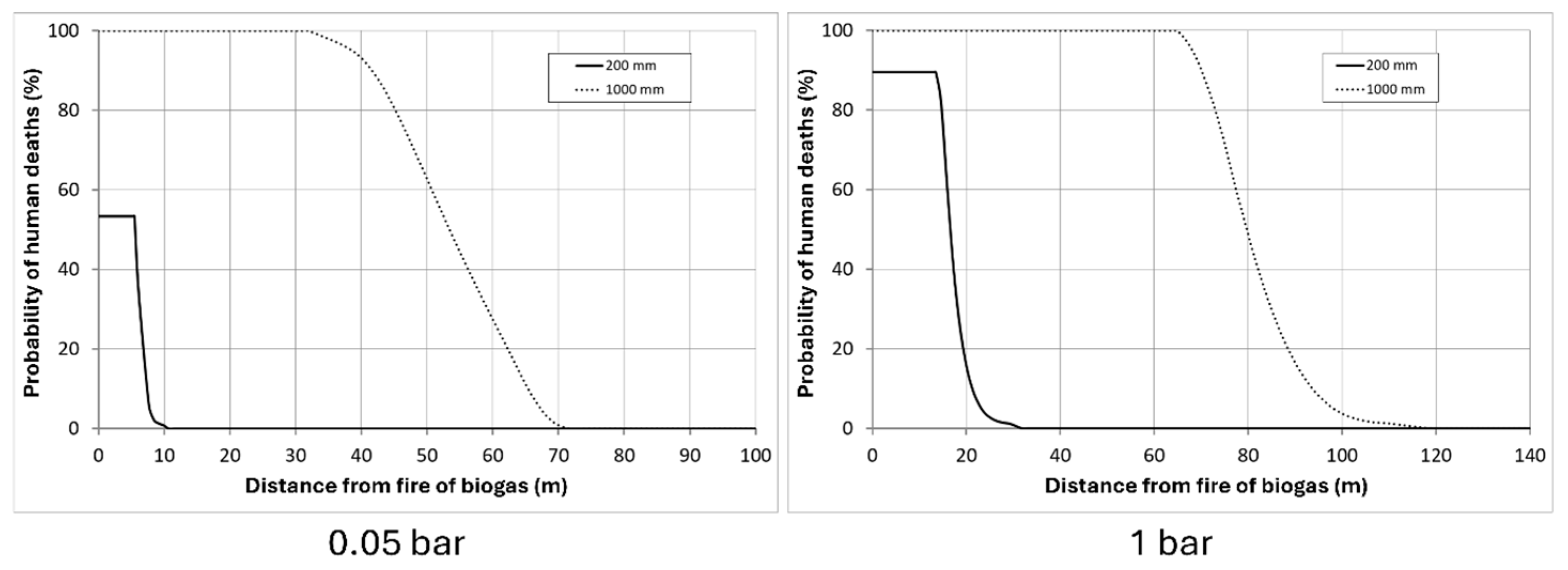Biomass 05 00079 g005 Biomass 05 00079 g005