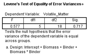 Biomass 06 00031 i002