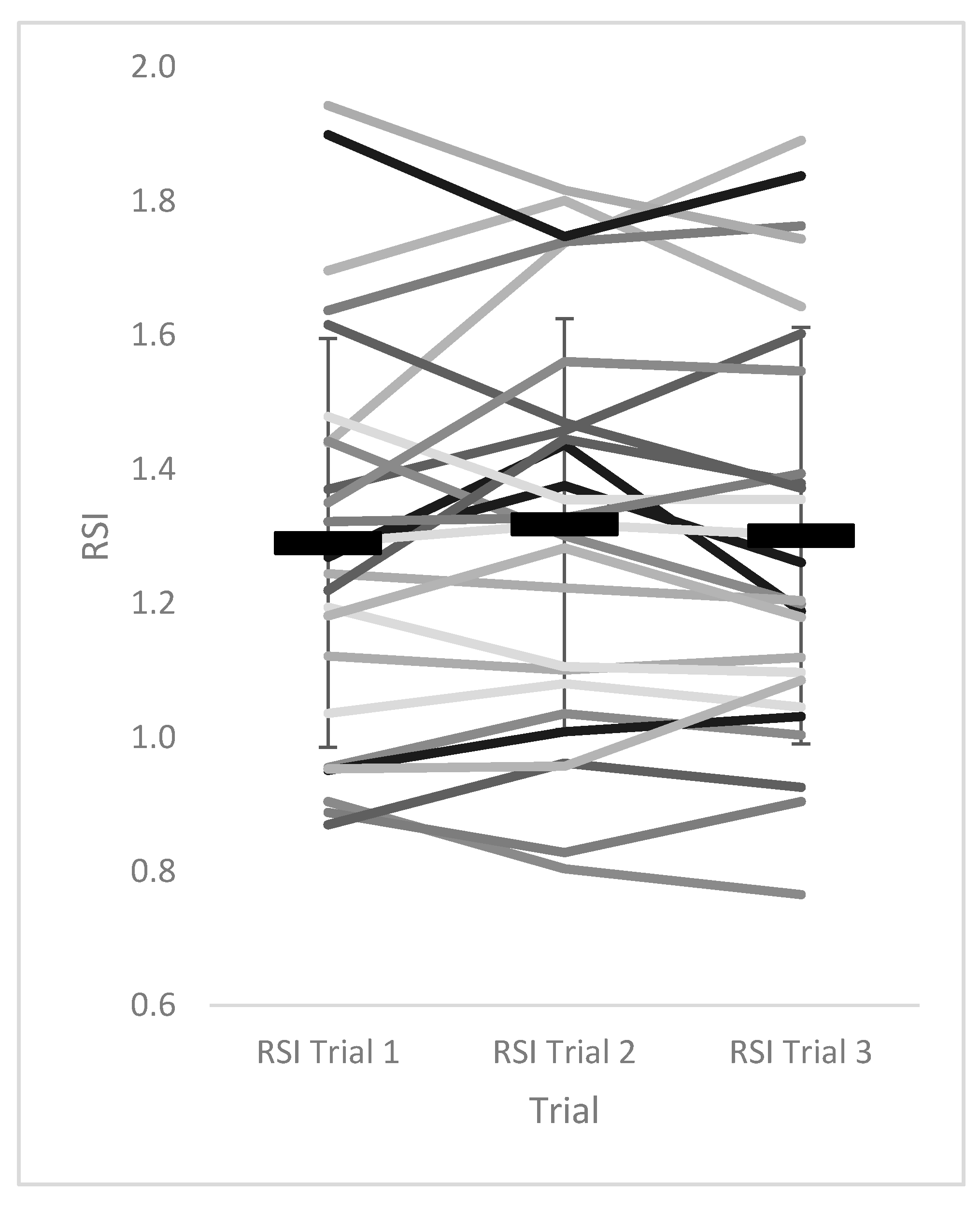 Biomechanics 01 00001 g002