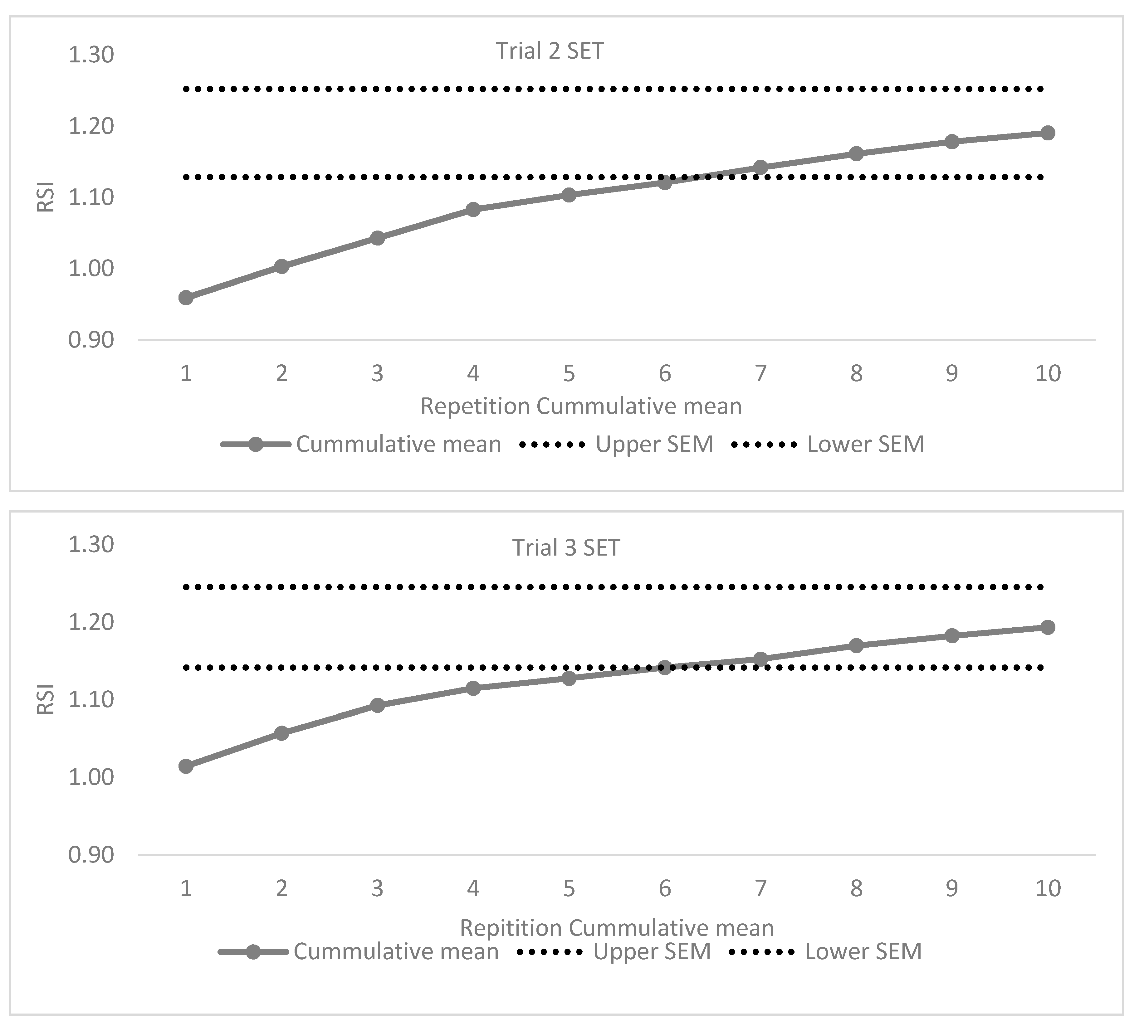 Biomechanics 01 00001 g003b