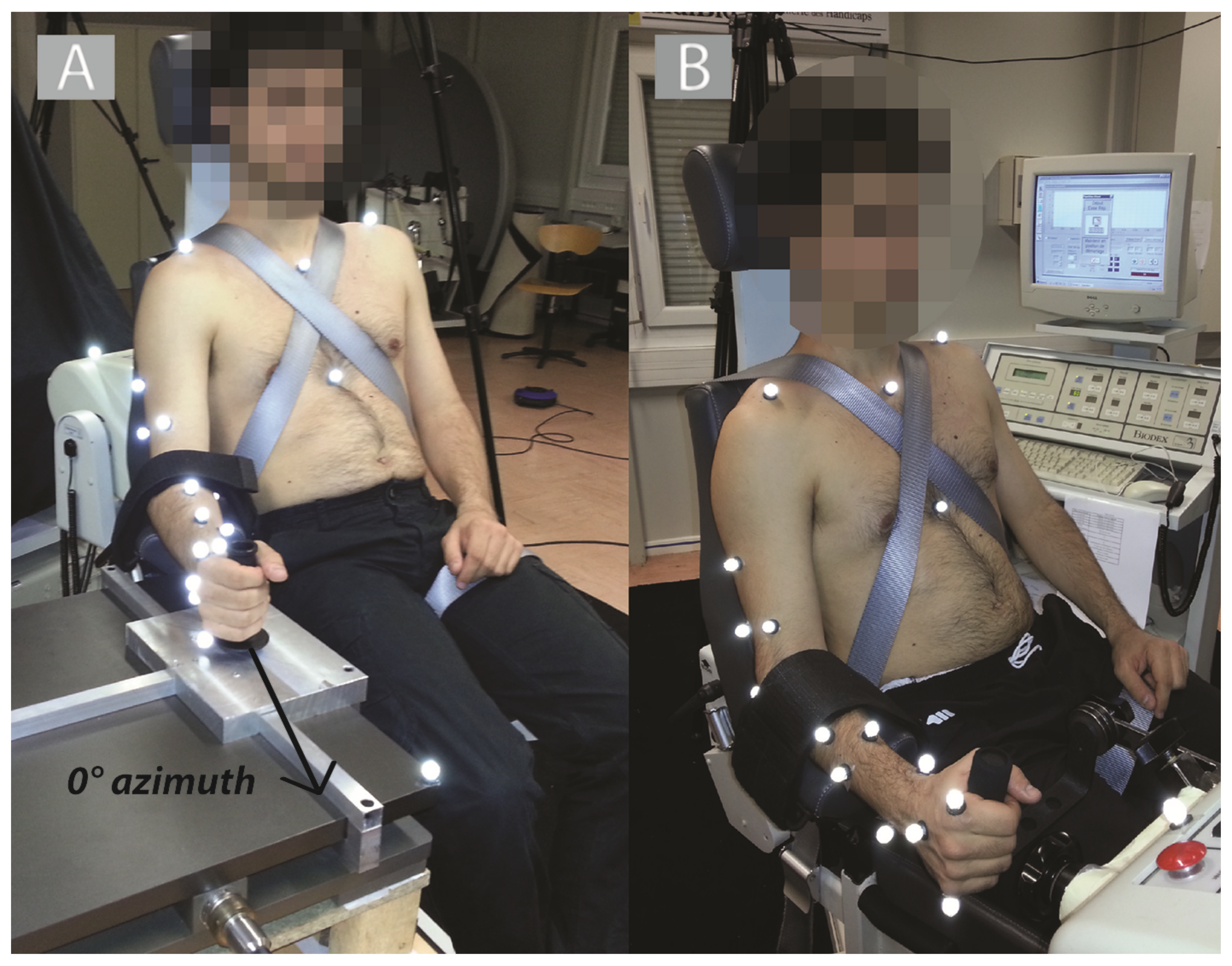 Biomechanics 01 00008 g002