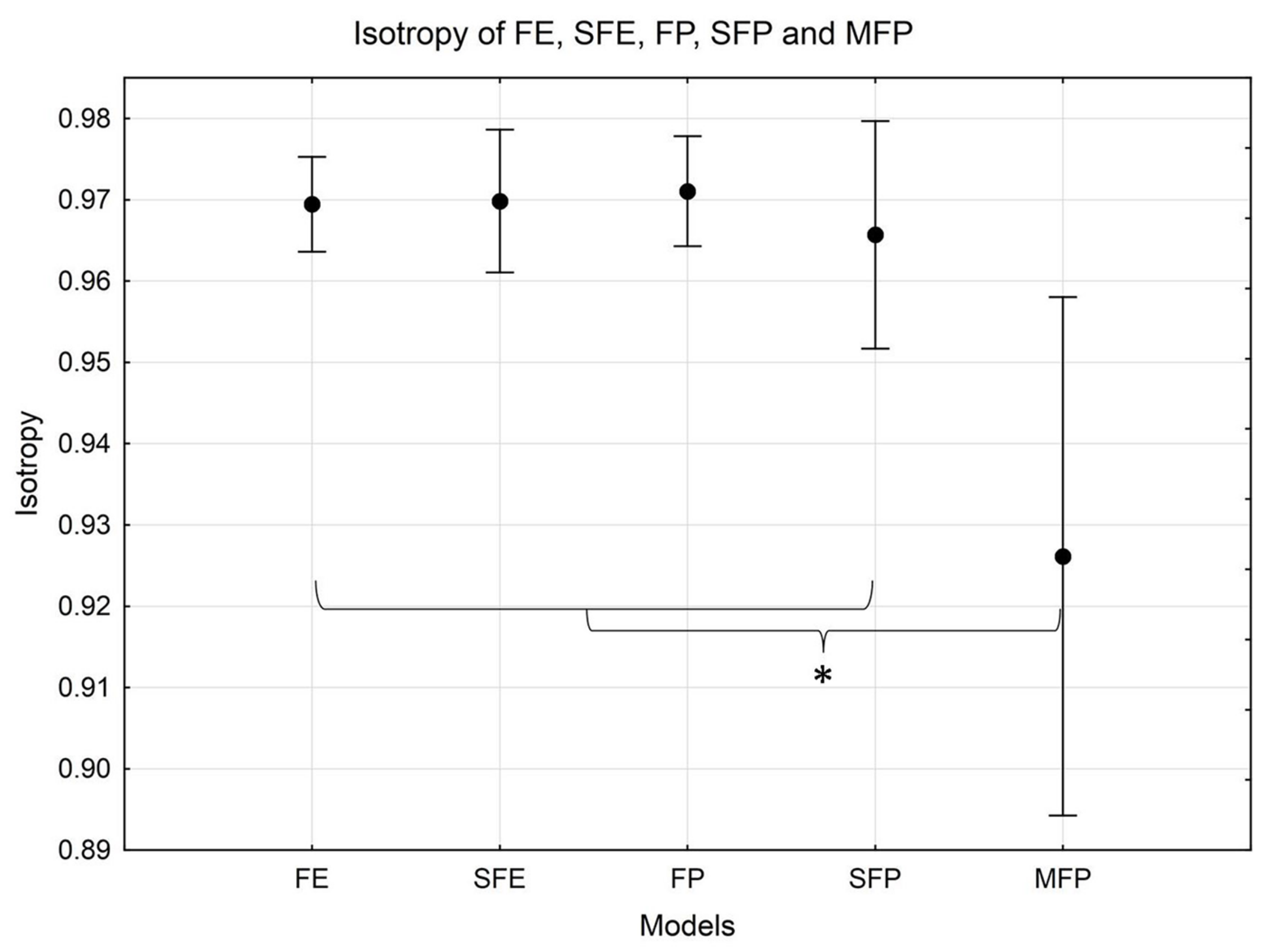 Biomechanics 01 00008 g003