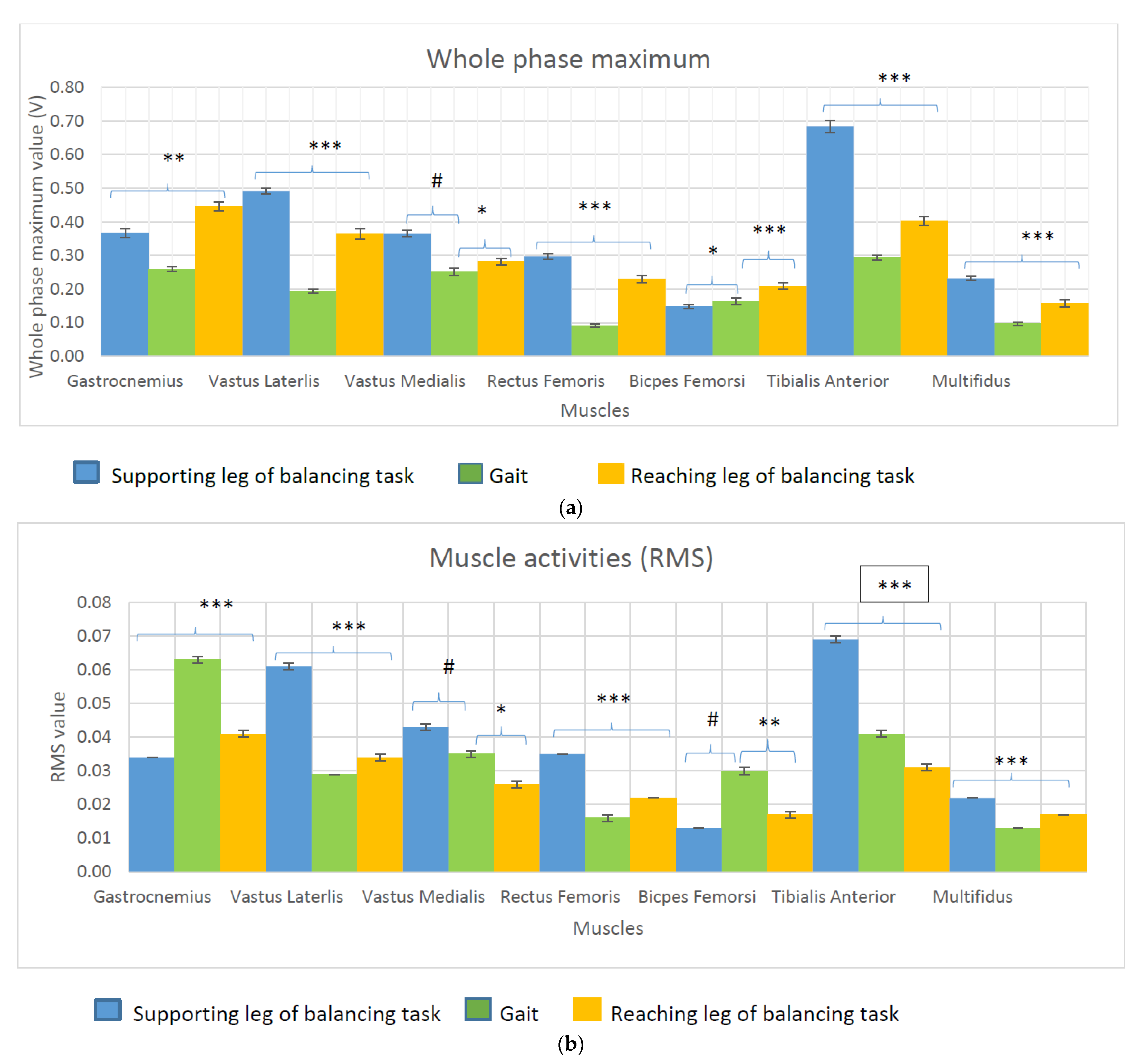 Biomechanics 01 00016 g002
