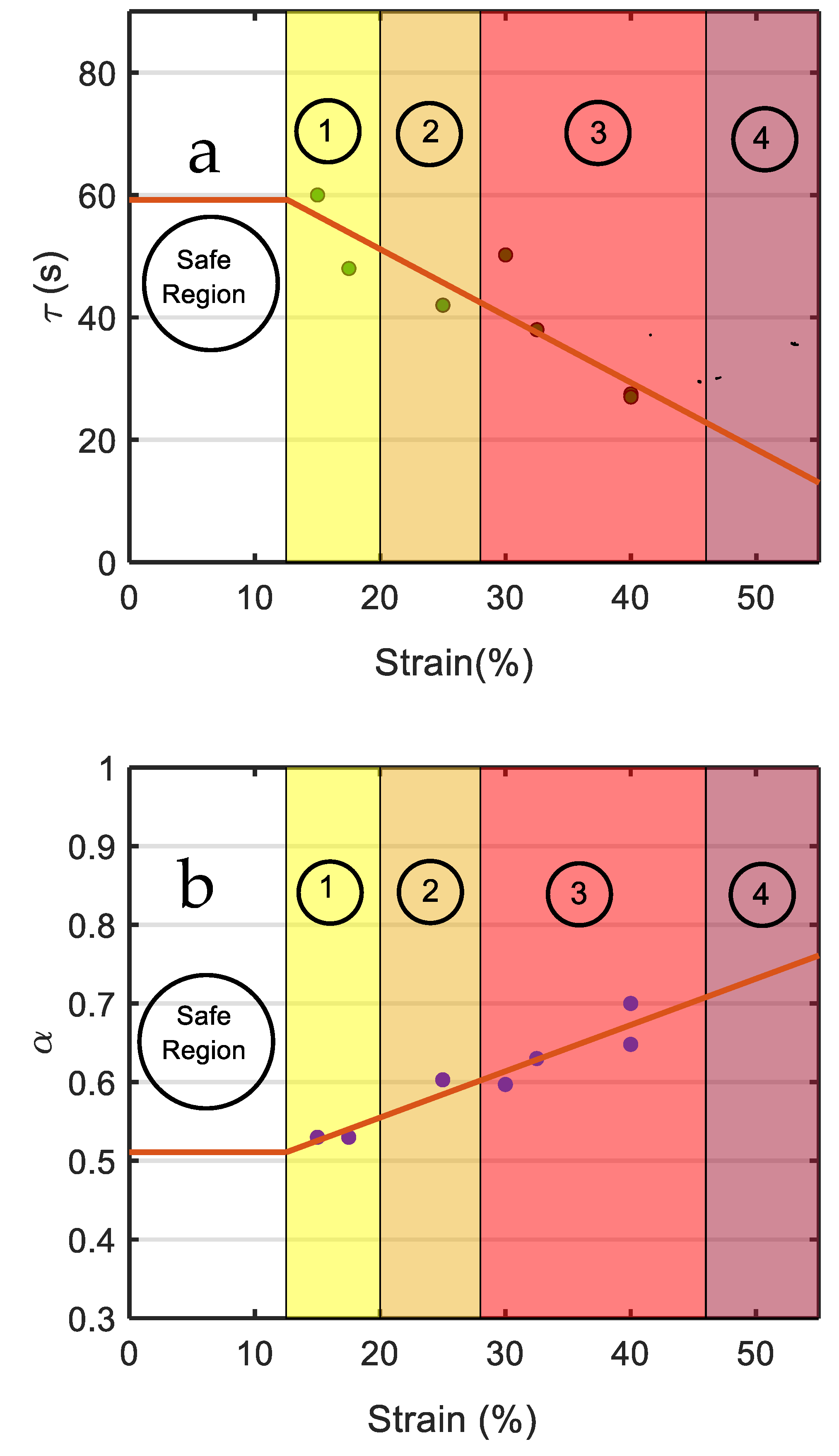 Biomechanics 01 00019 g010a
