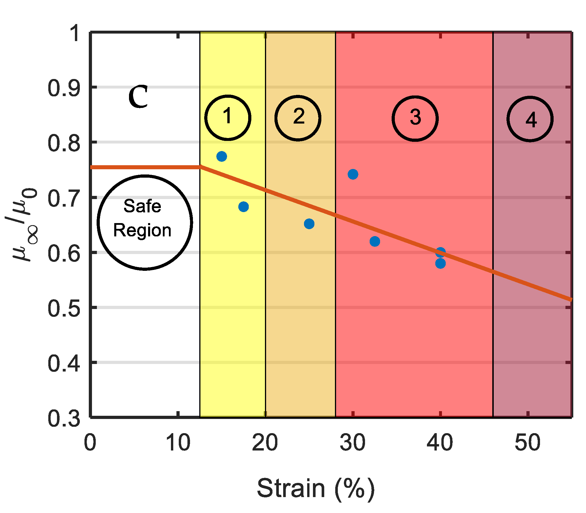 Biomechanics 01 00019 g010b