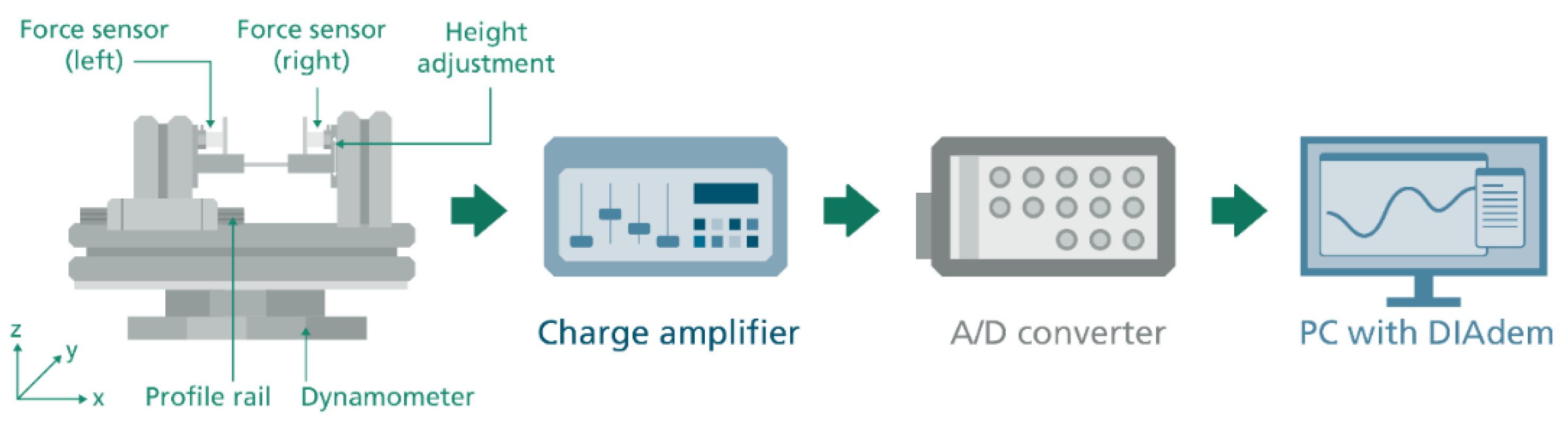 Biomechanics 01 00020 g003
