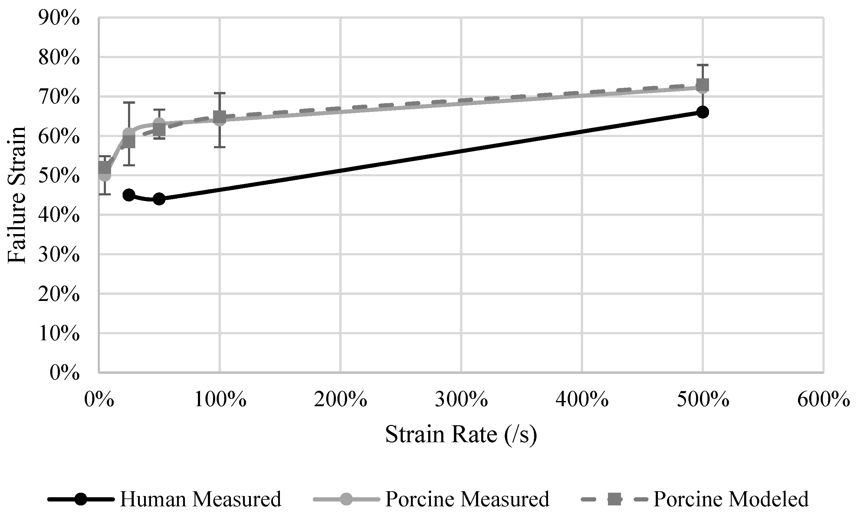 Biomechanics 01 00022 g008 Biomechanics 01 00022 g008