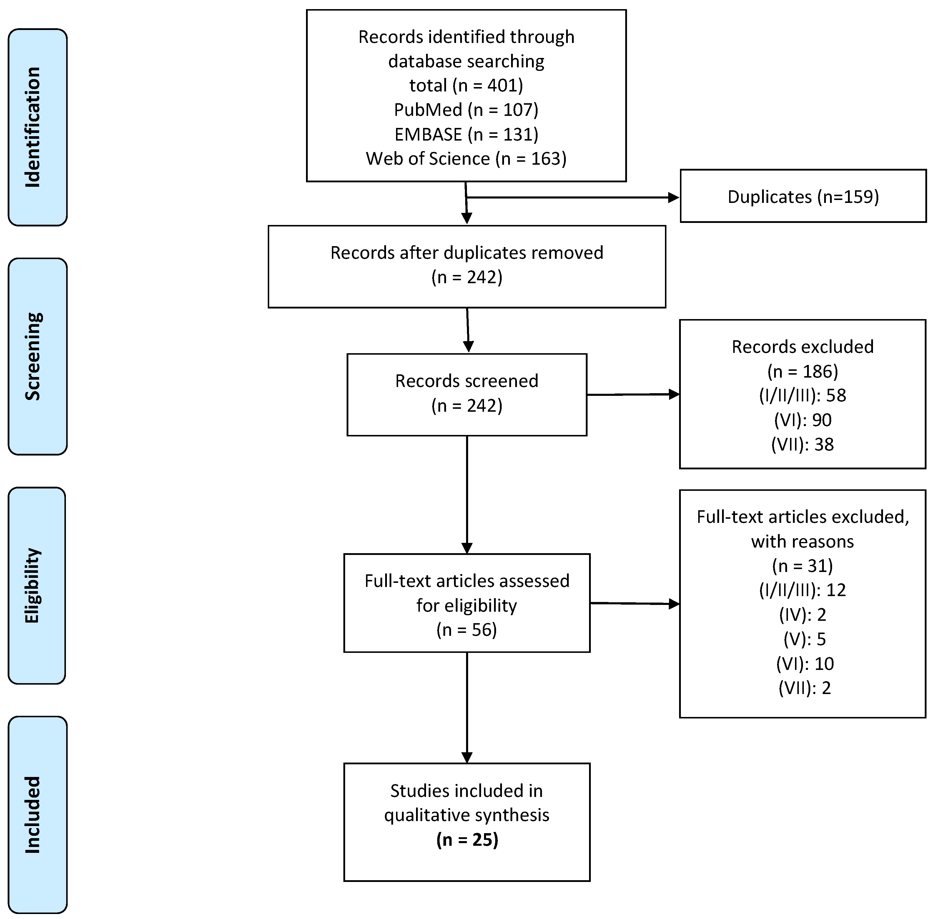 Biomechanics 01 00030 g001