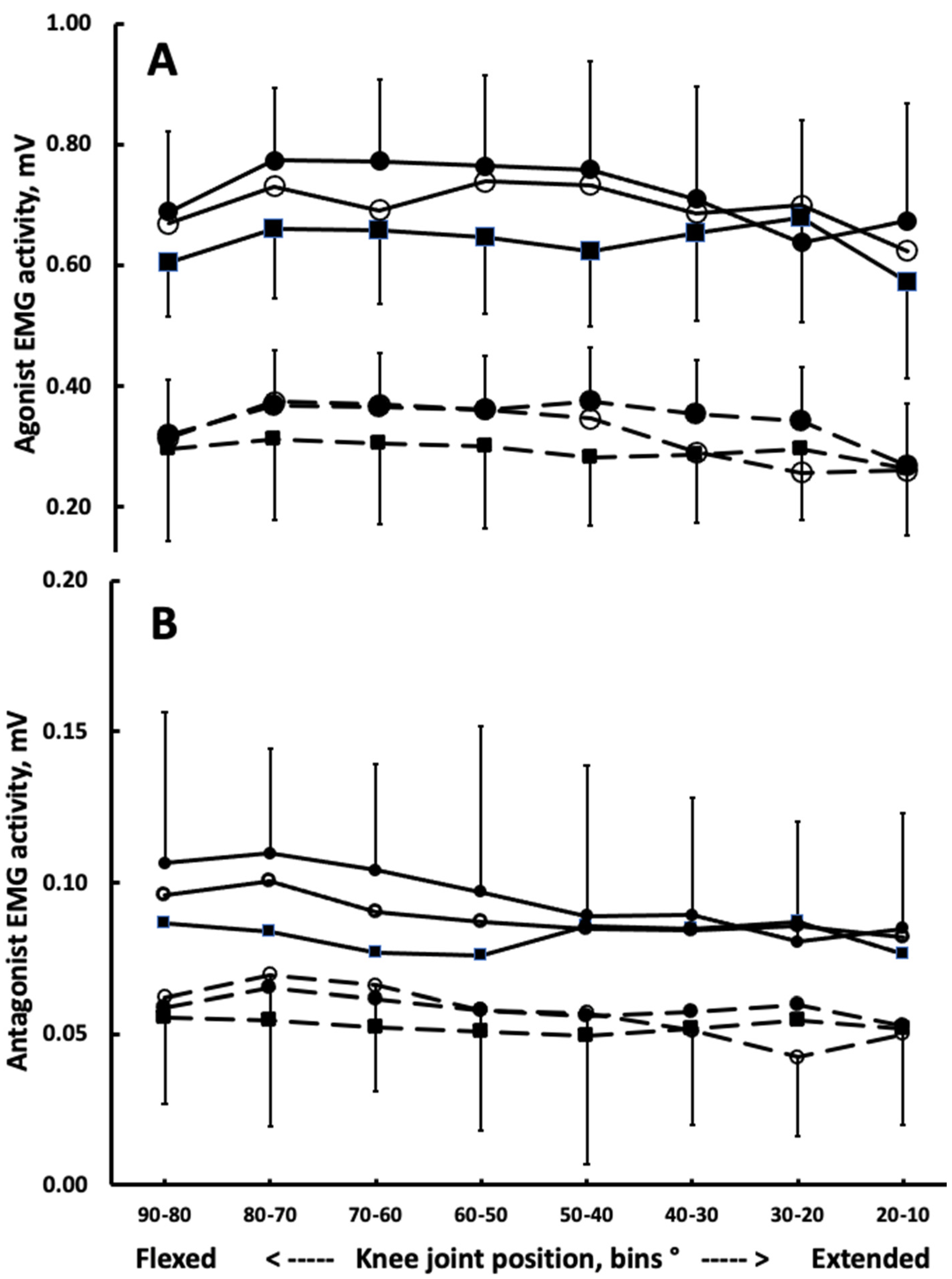 Biomechanics 02 00002 g001