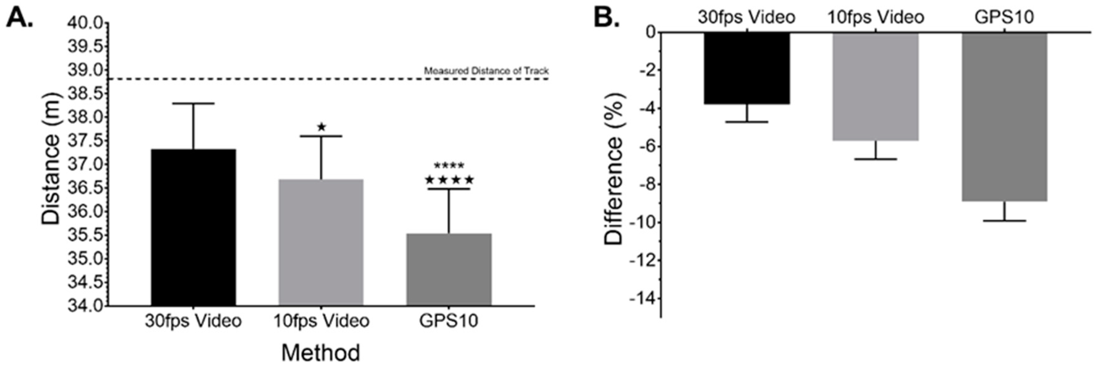 Biomechanics 02 00003 g002