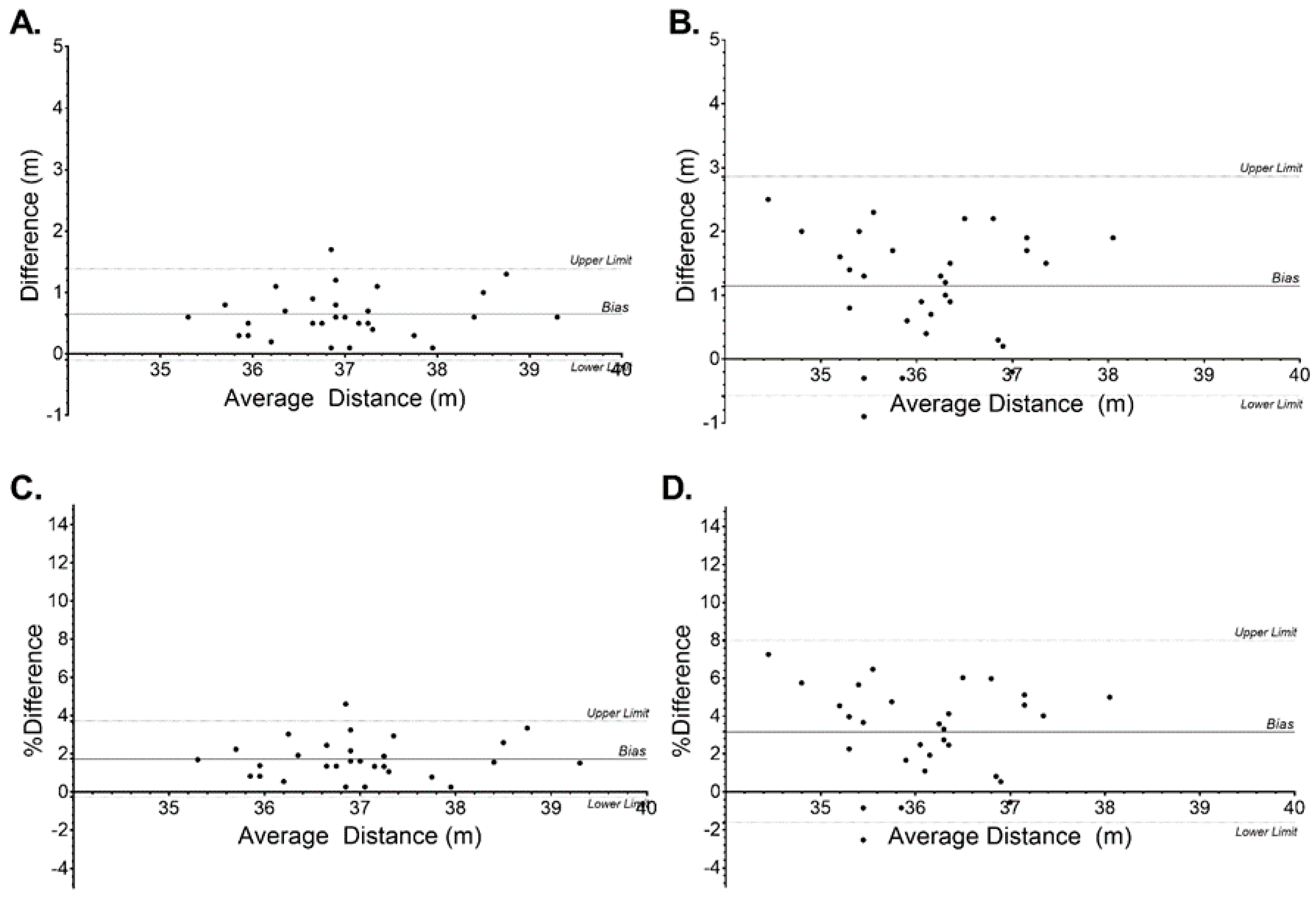 Biomechanics 02 00003 g003