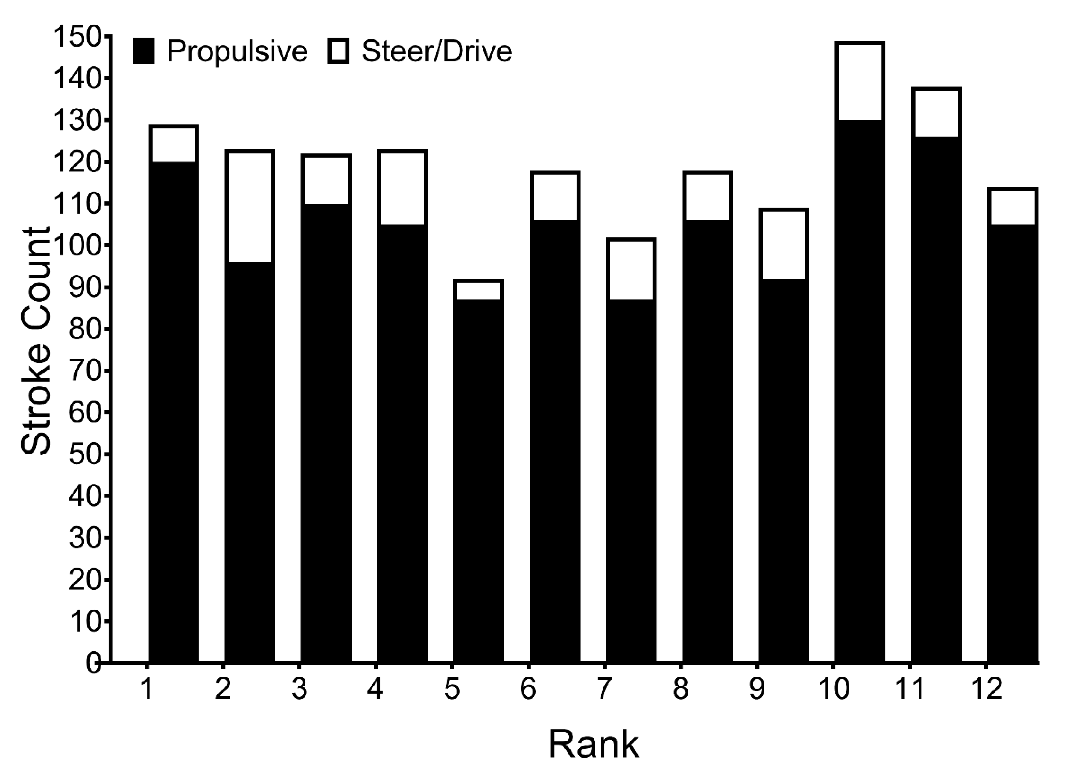 Biomechanics 02 00005 g007 550