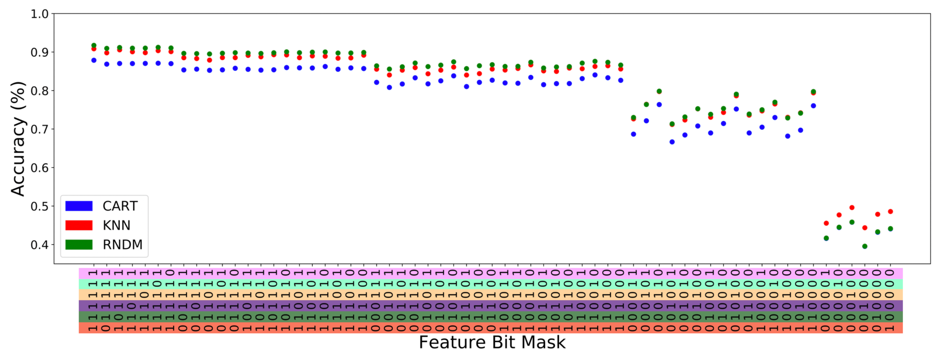 Biomechanics 02 00006 g007 550
