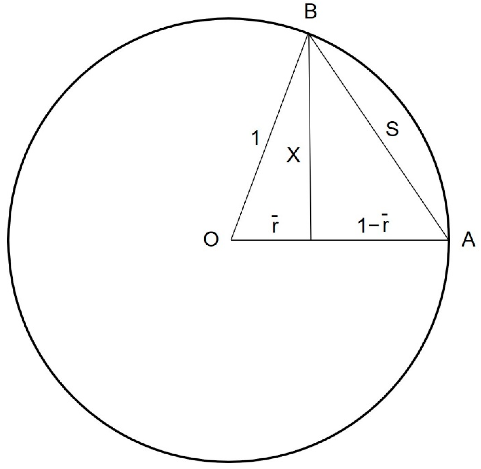 Biomechanics 02 00018 g0a1