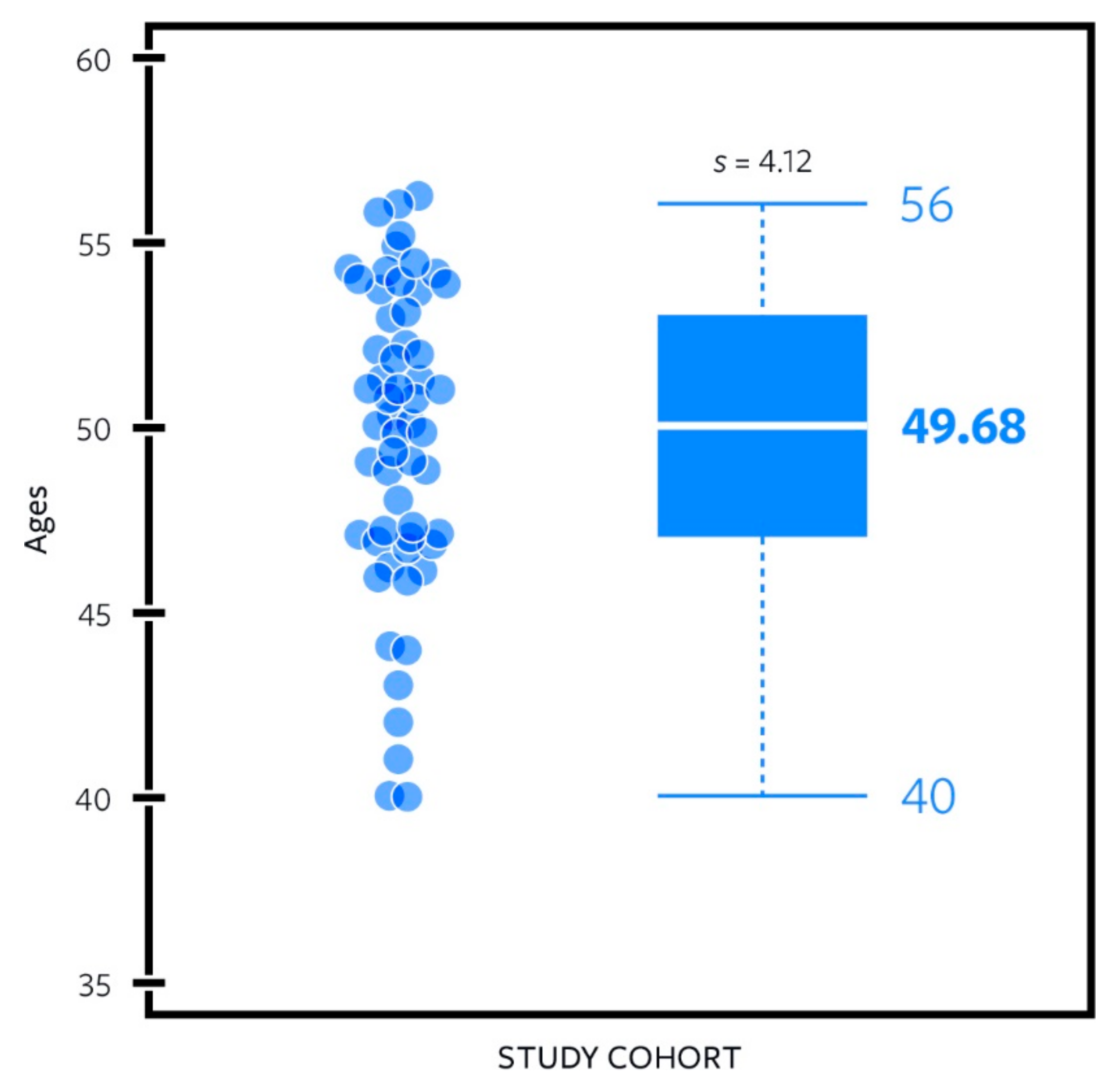 Biomechanics 02 00019 g005 550