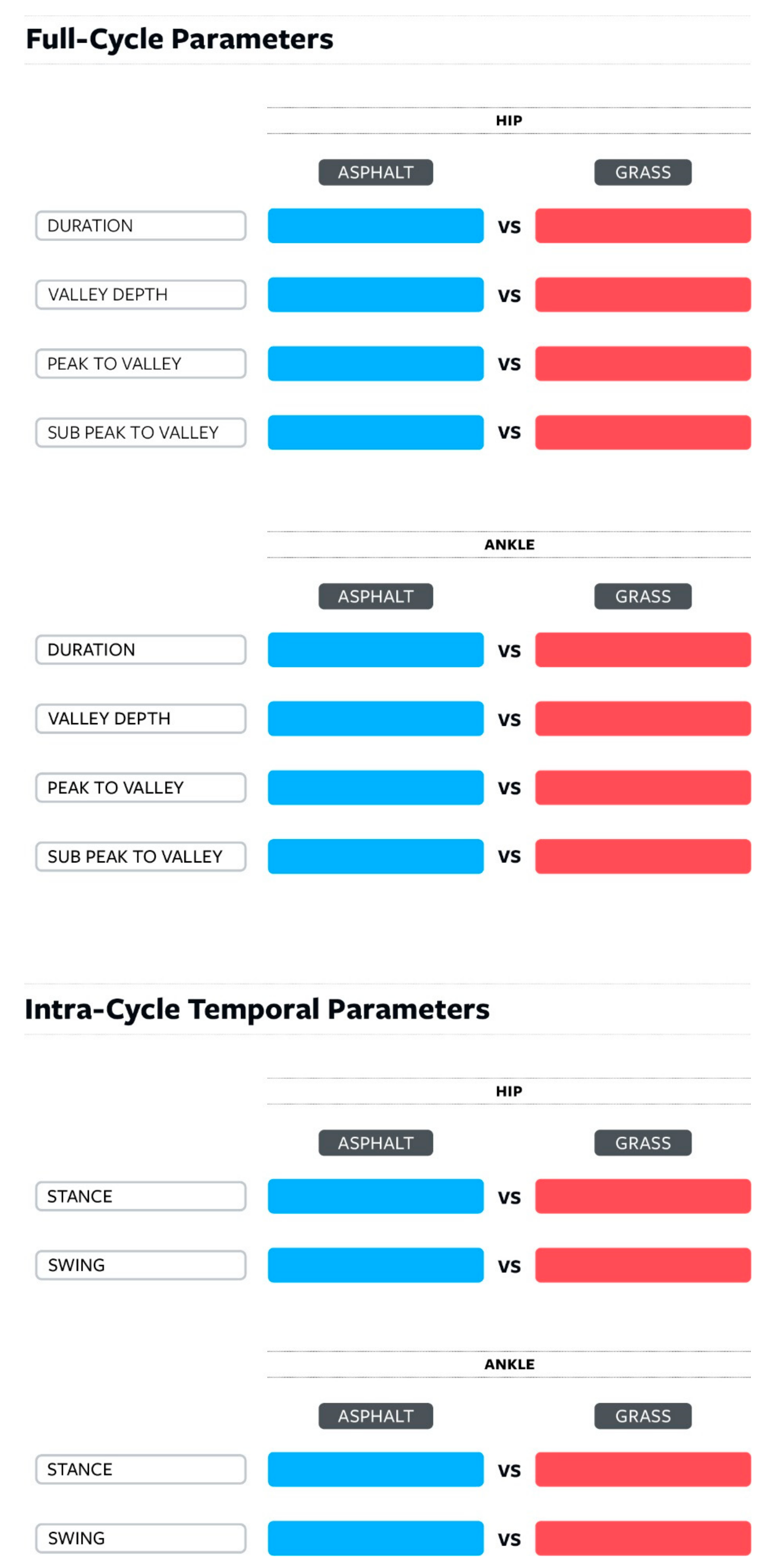 Biomechanics 02 00019 g011 550