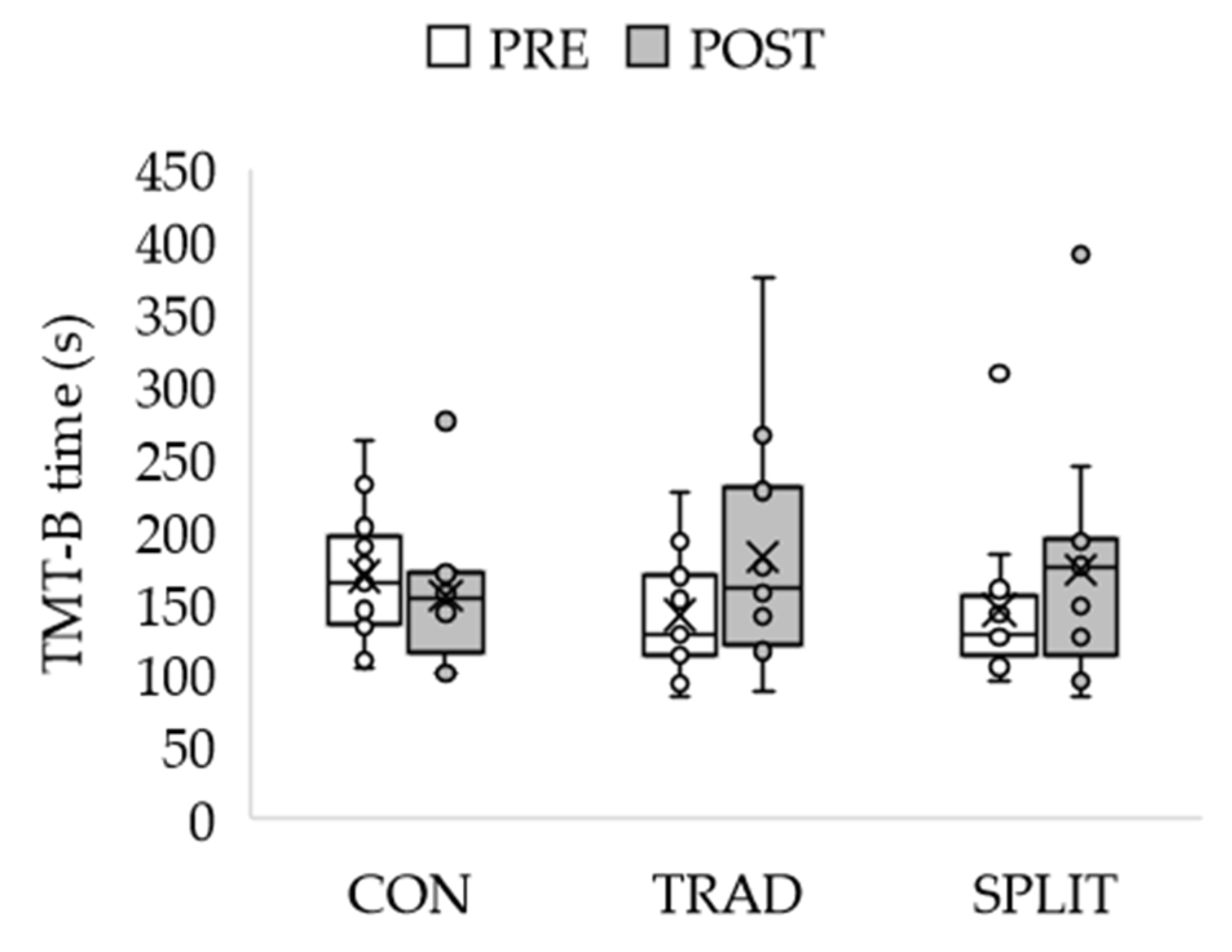 Biomechanics 02 00031 g006 Biomechanics 02 00031 g006