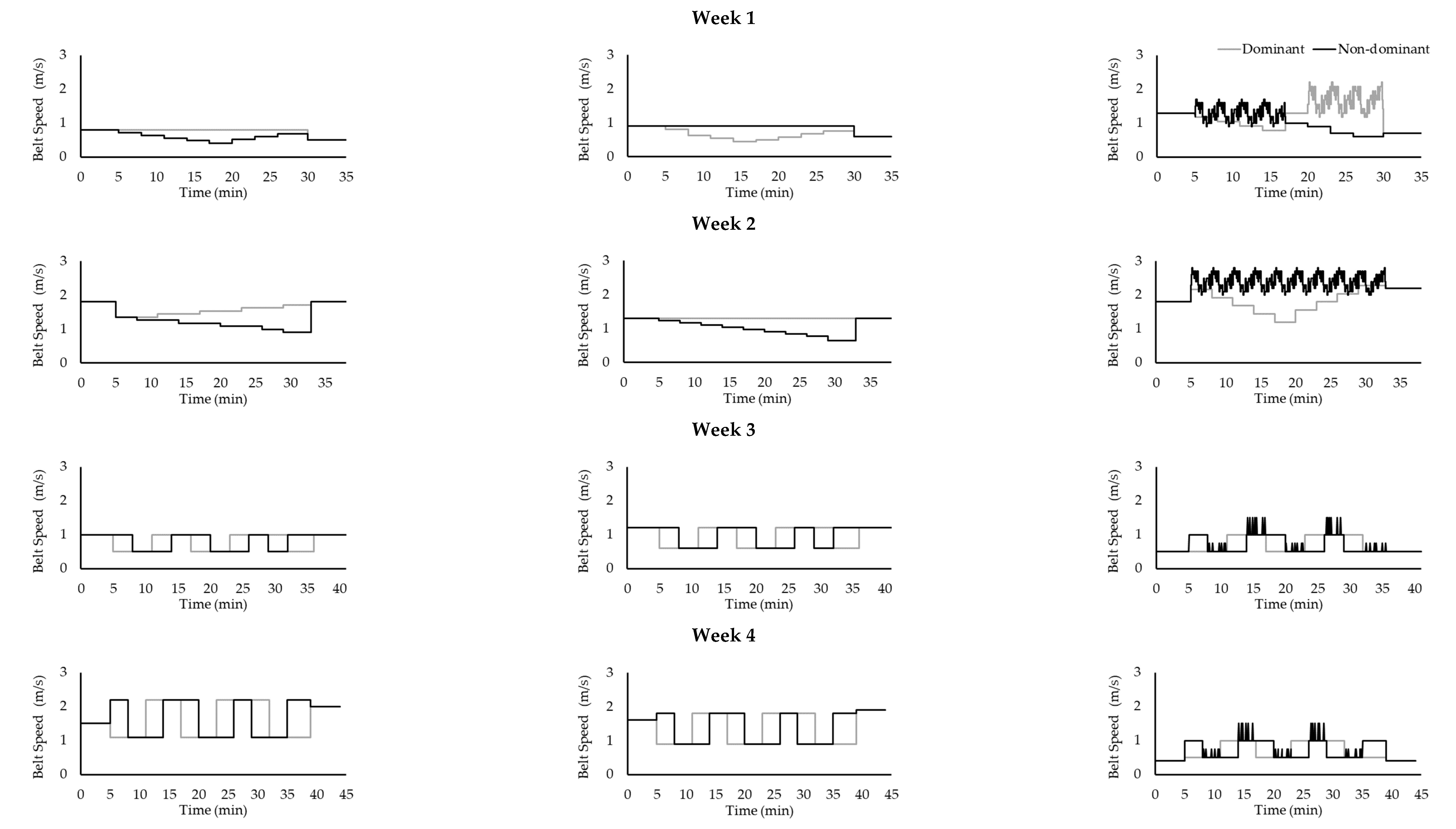 Biomechanics 02 00031 g0a1 Biomechanics 02 00031 g0a1