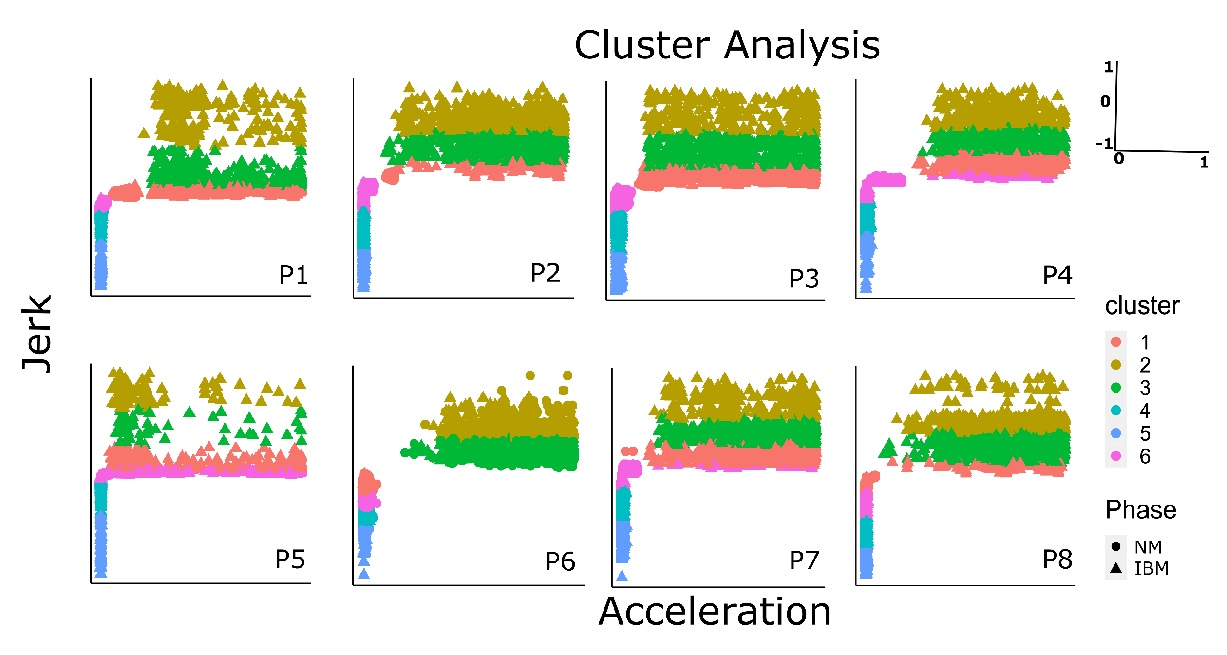 Biomechanics 02 00041 g004