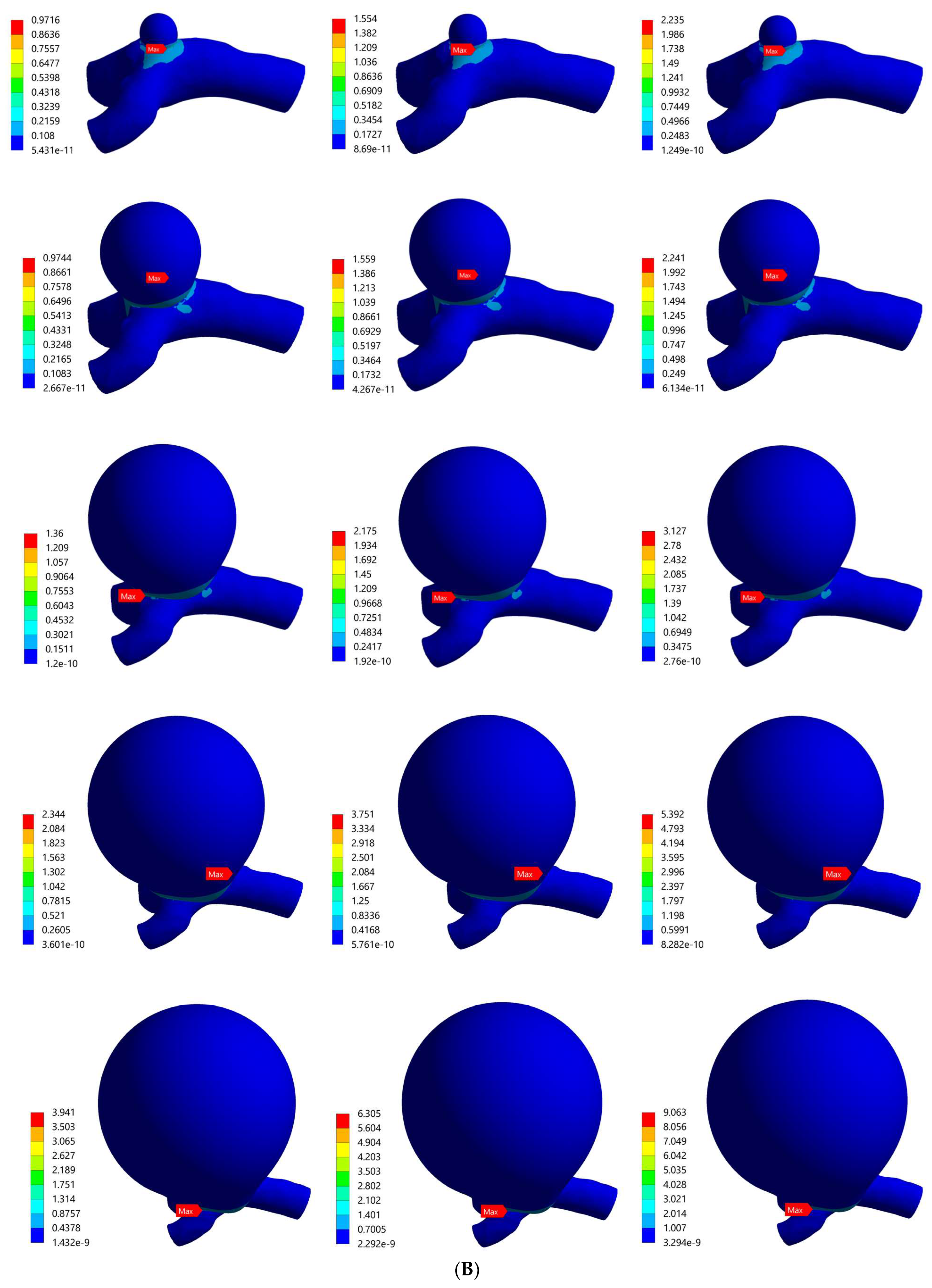 Biomechanics 03 00002 g005b Biomechanics 03 00002 g005b