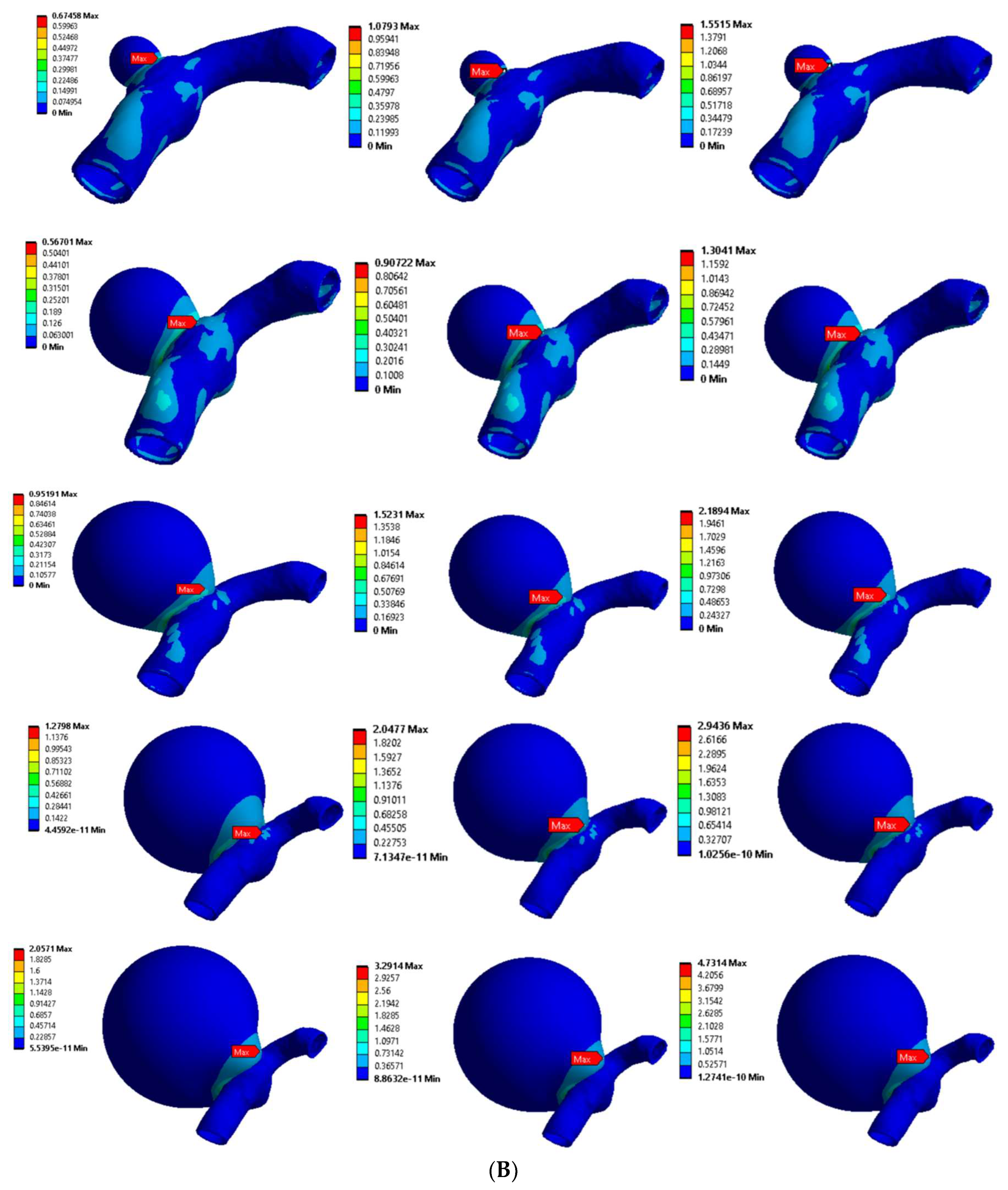 Biomechanics 03 00002 g006b Biomechanics 03 00002 g006b