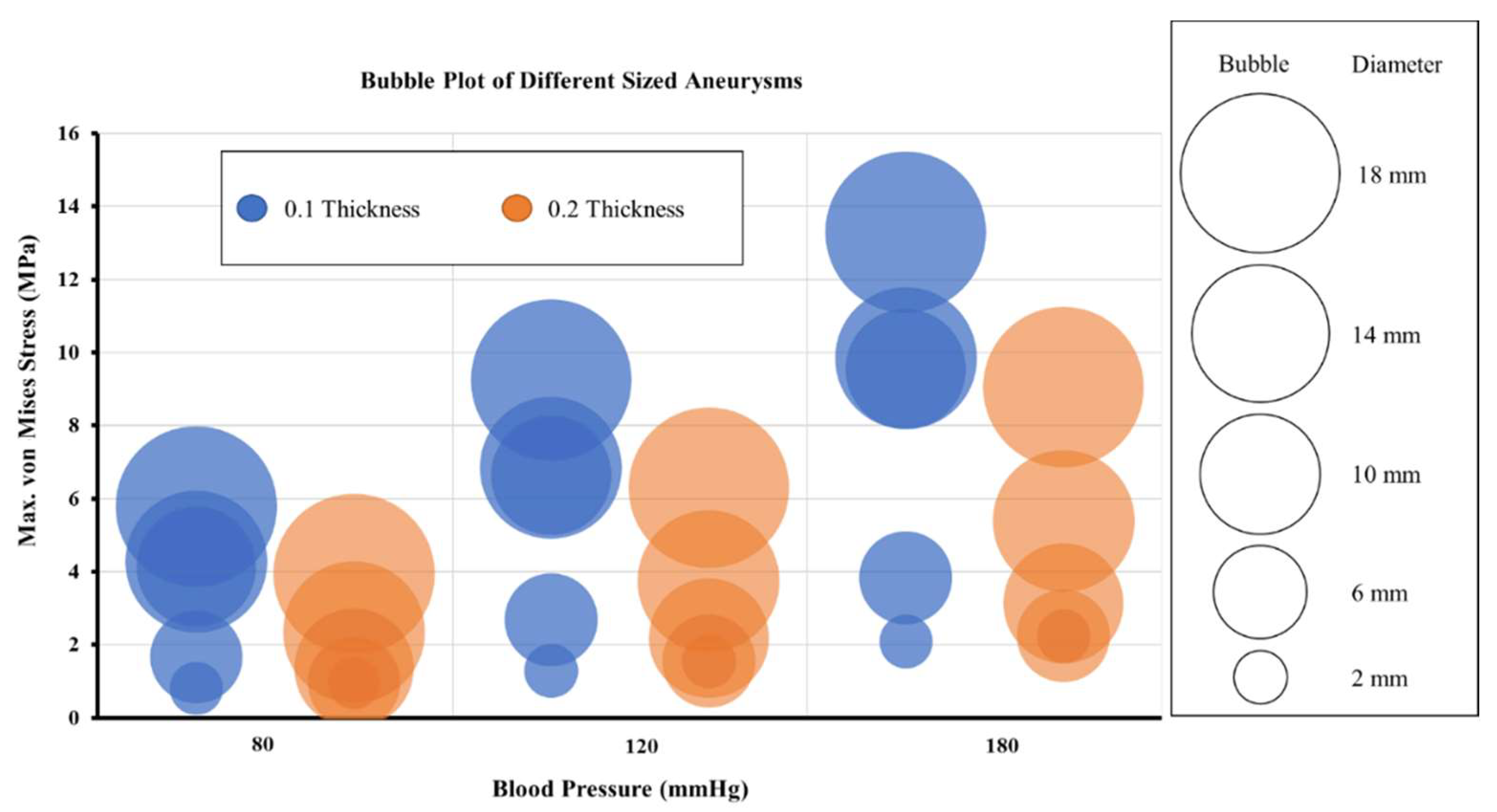 Biomechanics 03 00002 g008 Biomechanics 03 00002 g008