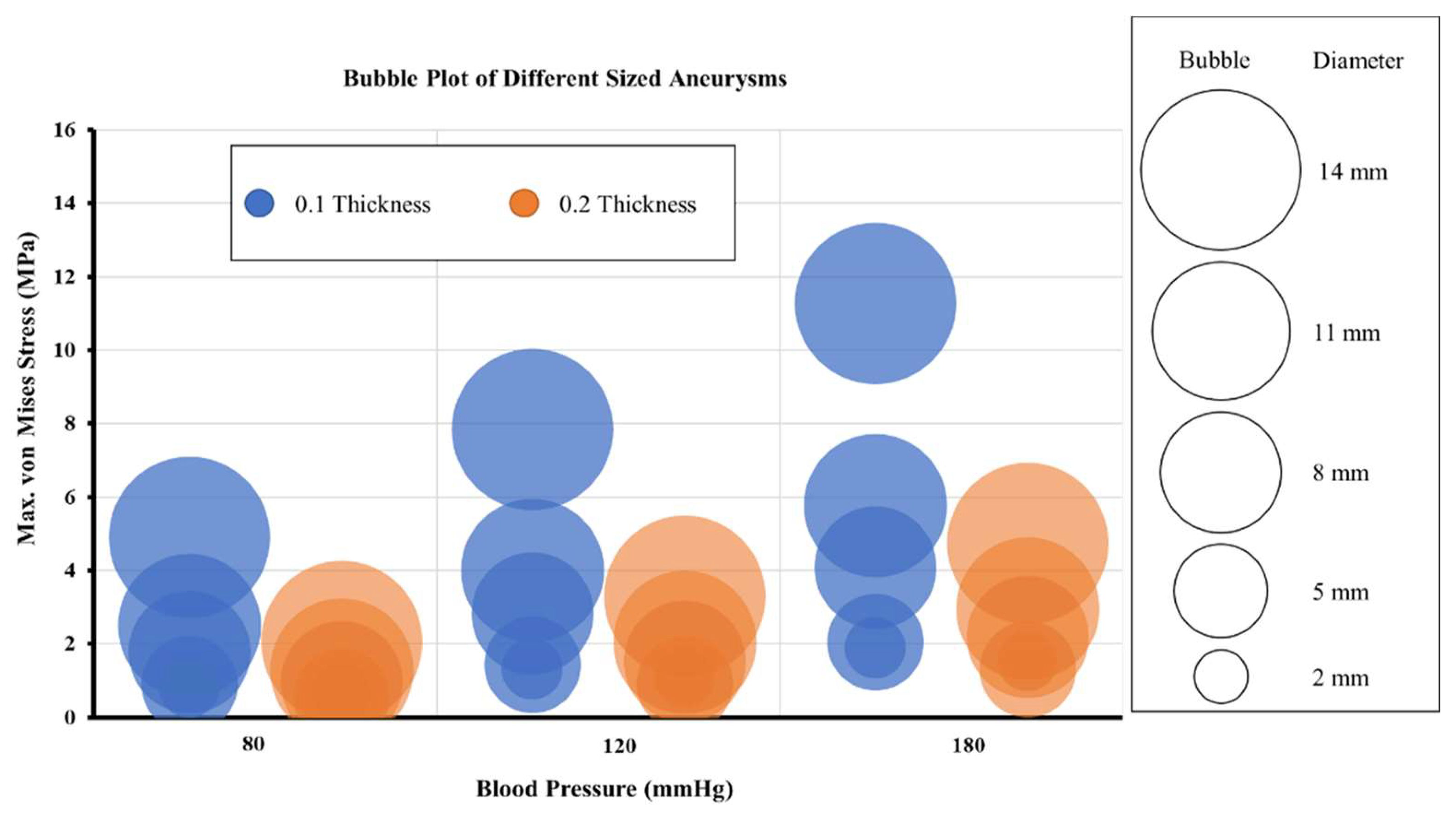 Biomechanics 03 00002 g009 Biomechanics 03 00002 g009