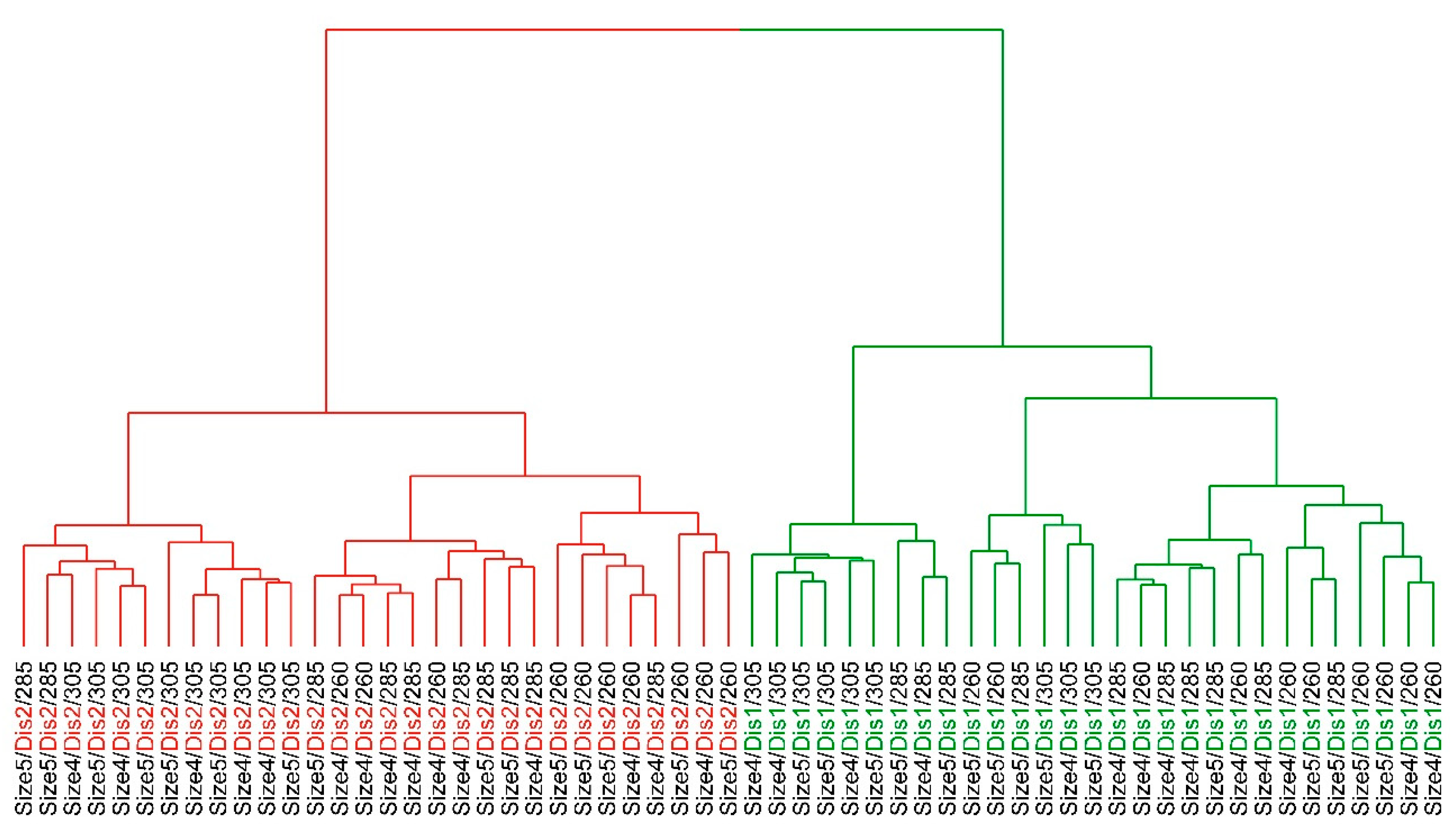Biomechanics 03 00007 g003